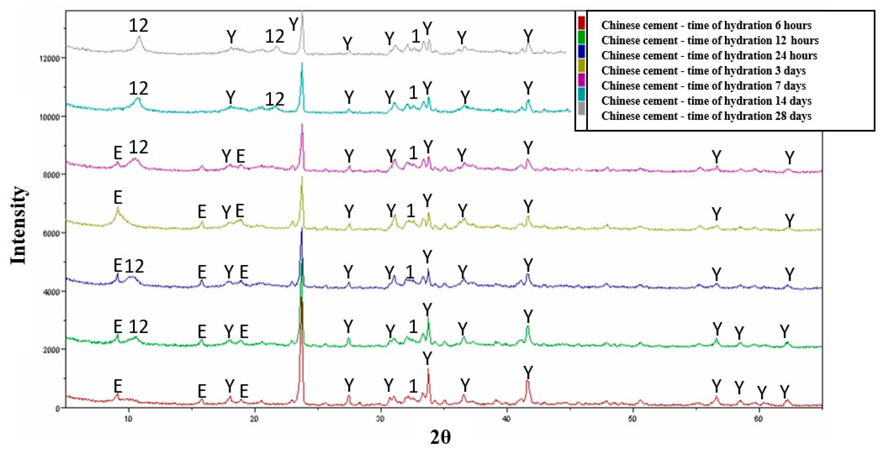 Materials 16 06052 g008