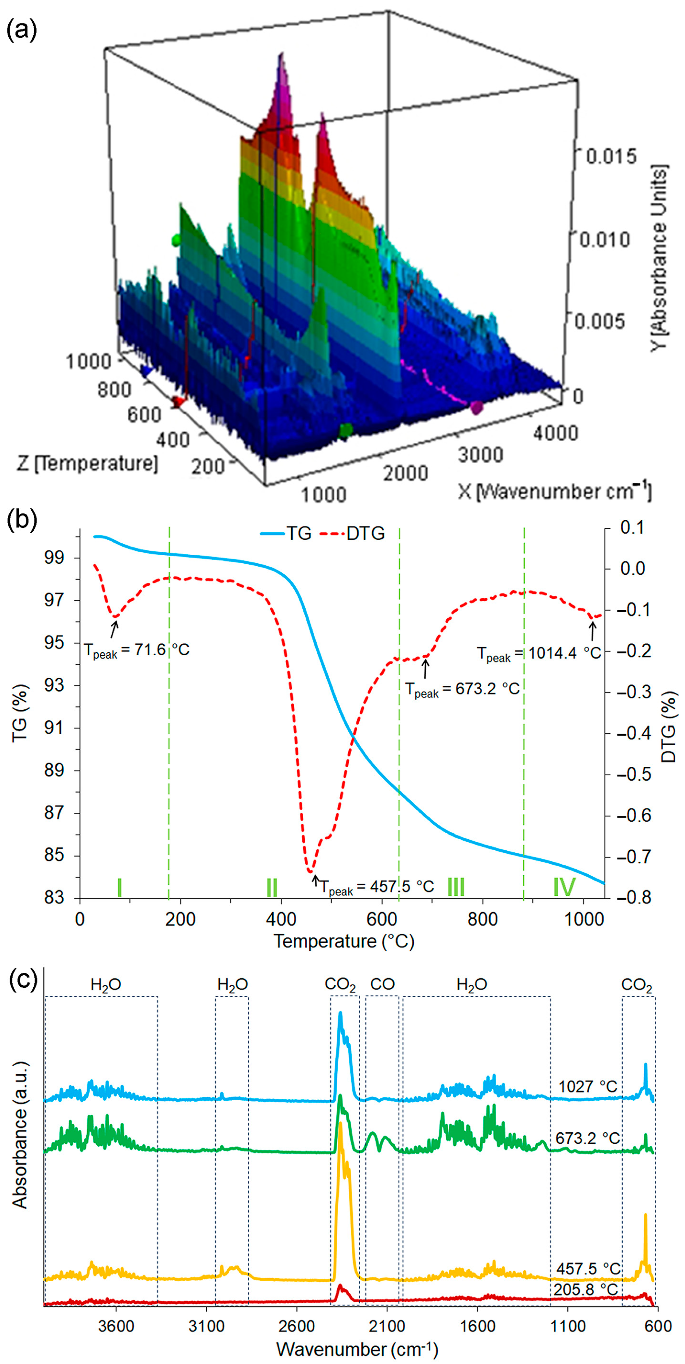 Materials 16 06054 g001 Materials 16 06054 g001