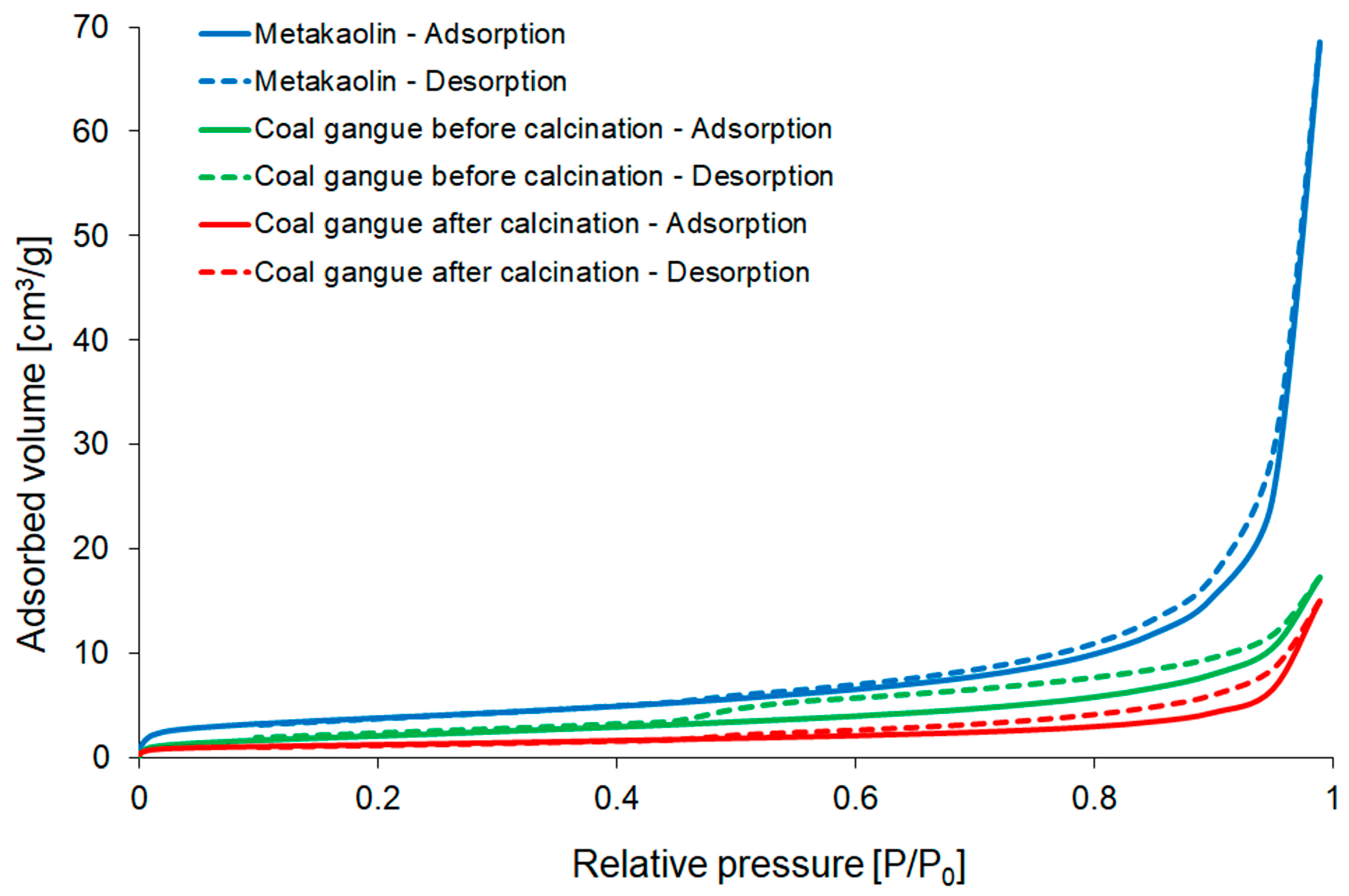 Materials 16 06054 g004 Materials 16 06054 g004