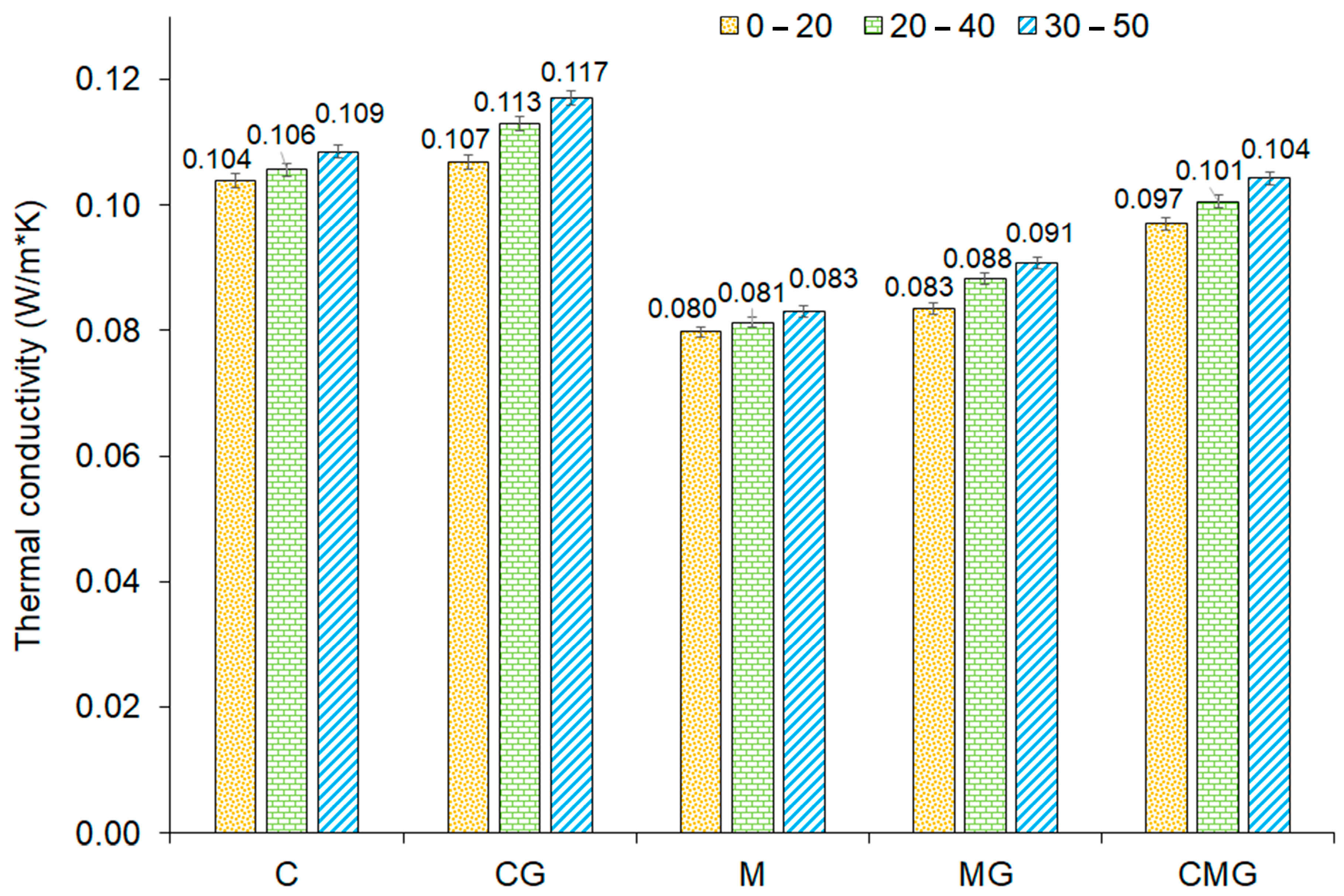 Materials 16 06054 g007 Materials 16 06054 g007