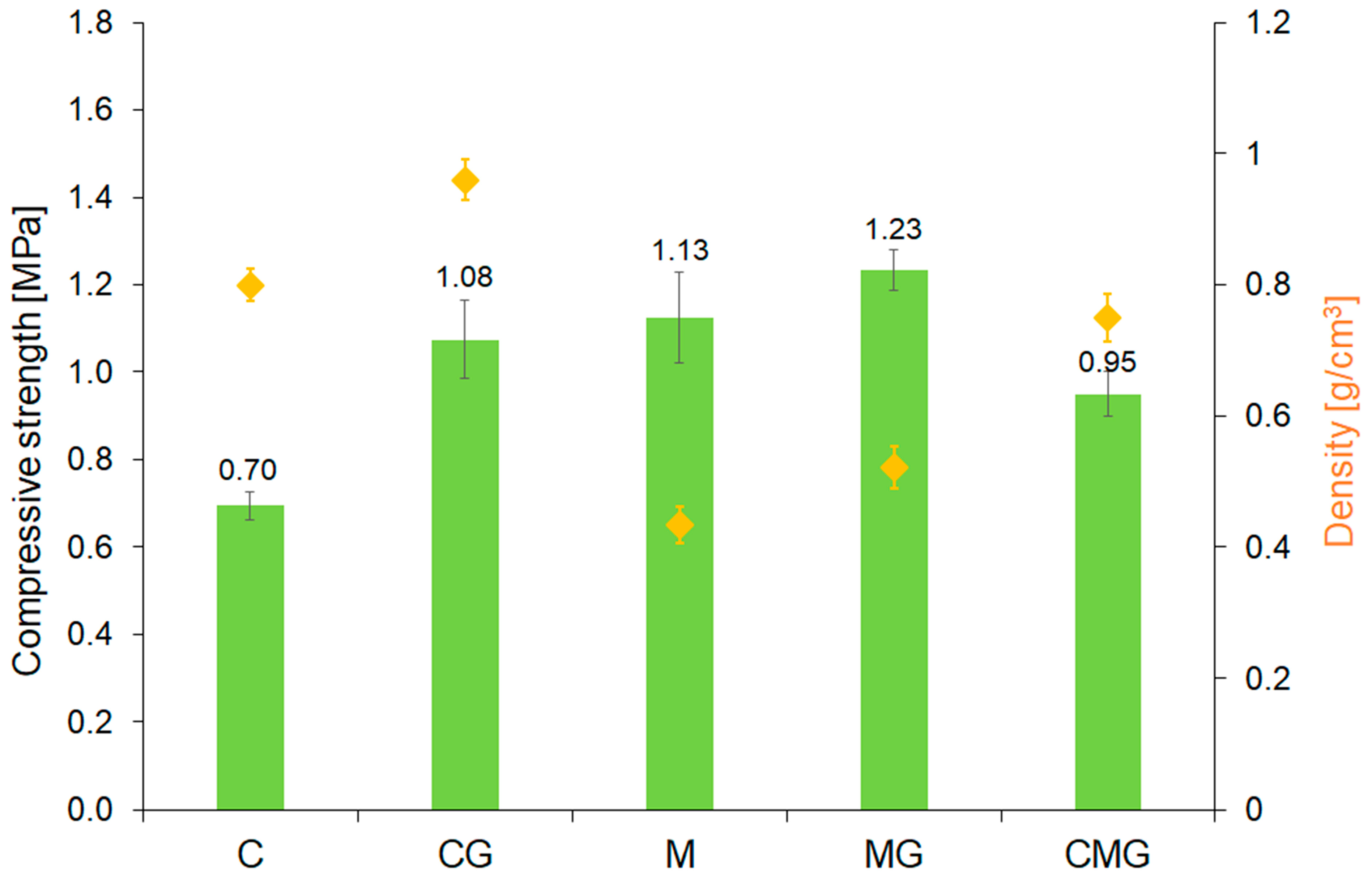 Materials 16 06054 g008 Materials 16 06054 g008
