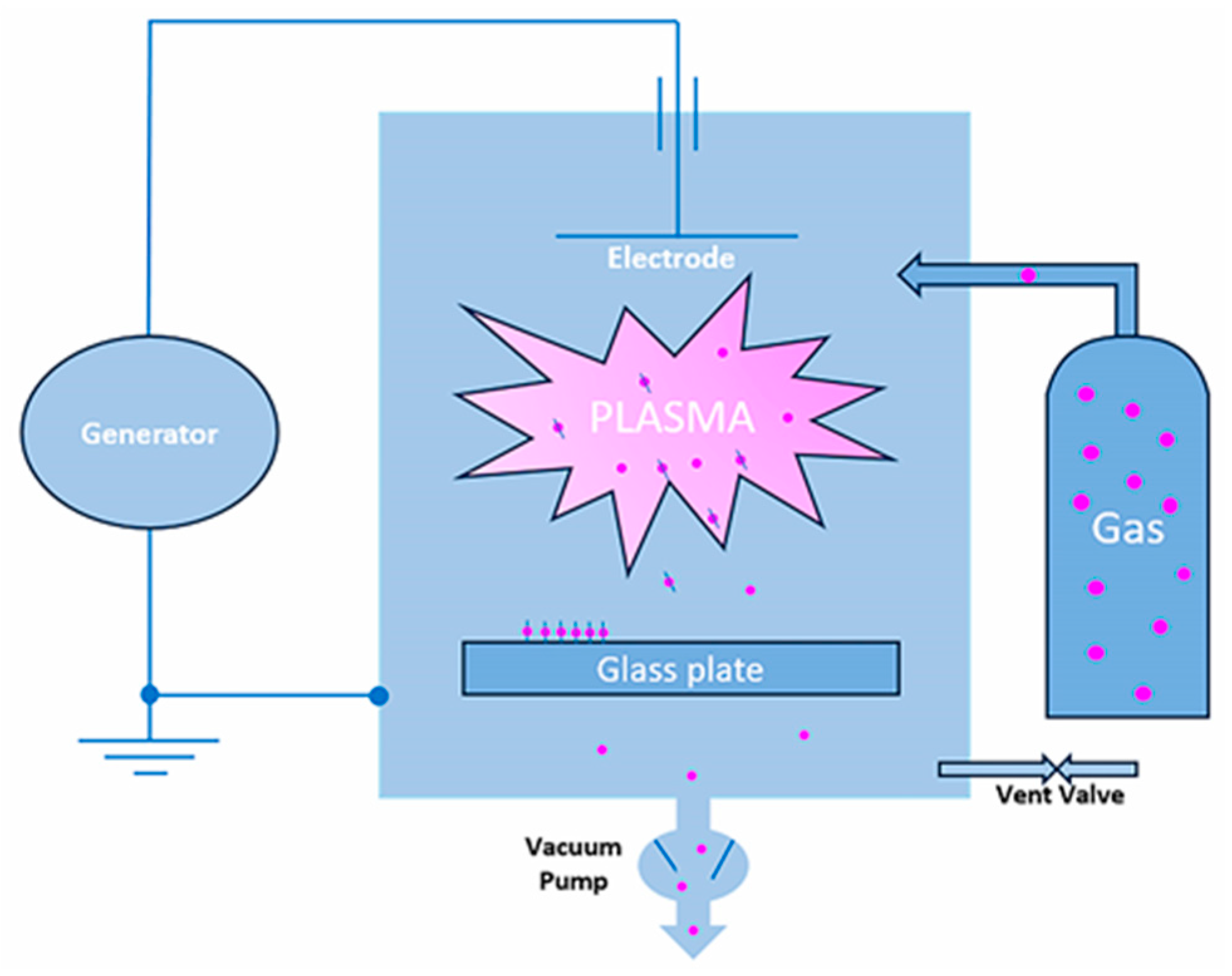 Materials 16 06055 g003