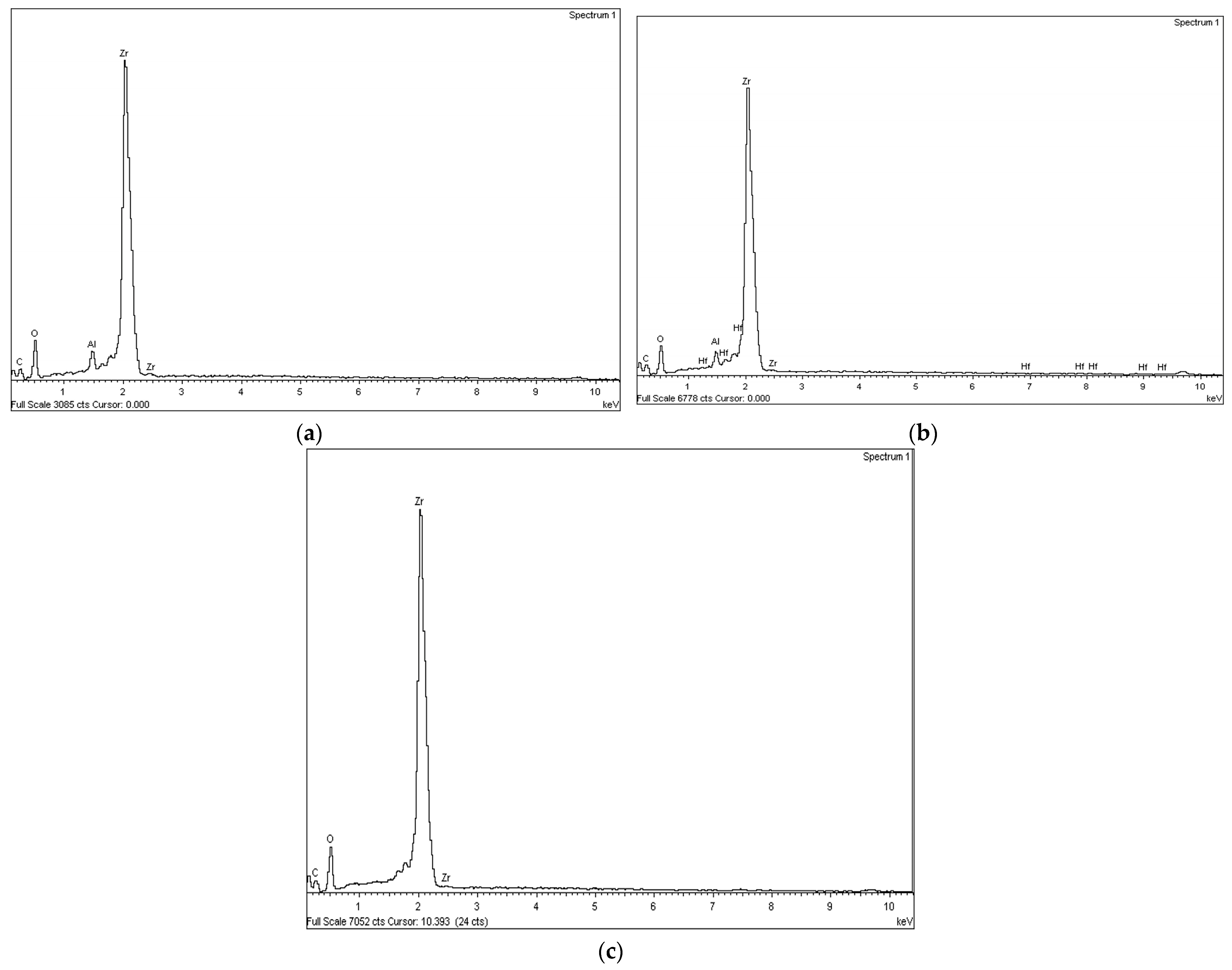 Materials 16 06055 g006