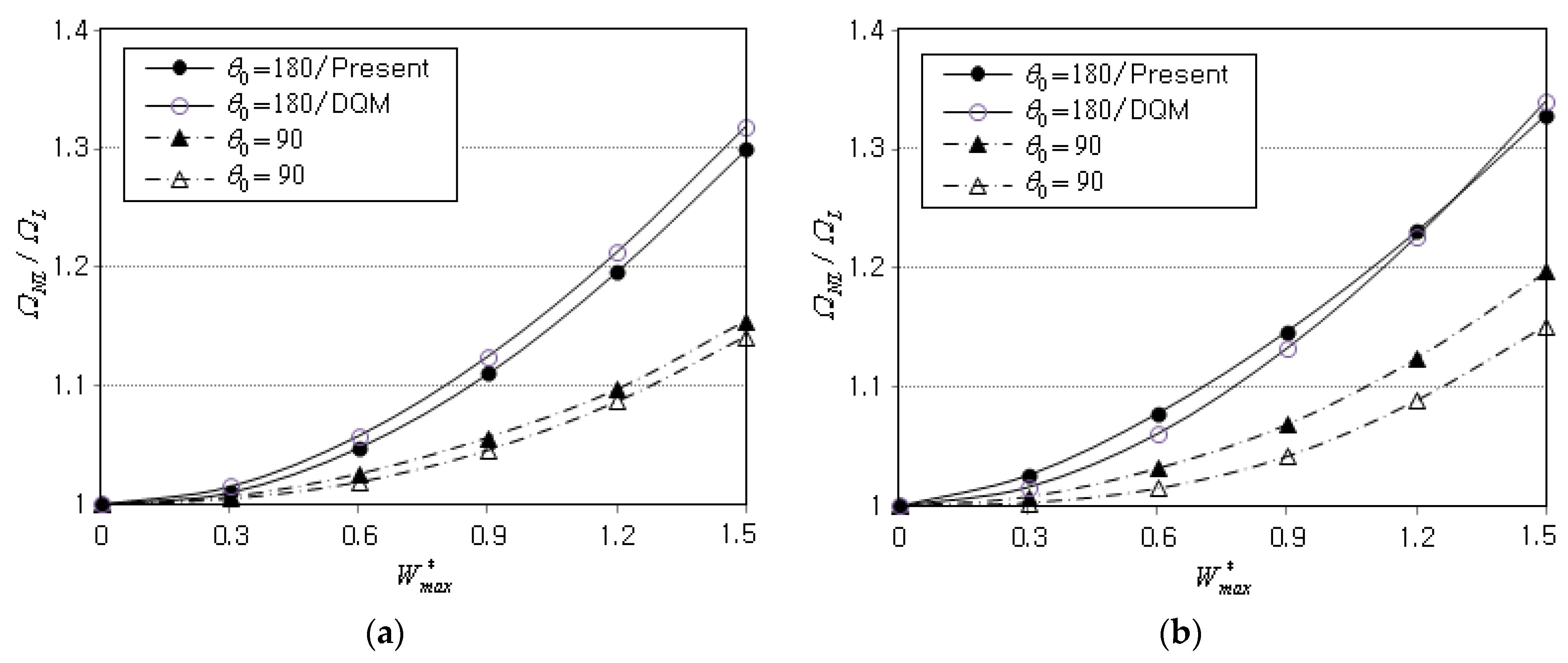 Materials 16 06056 g004