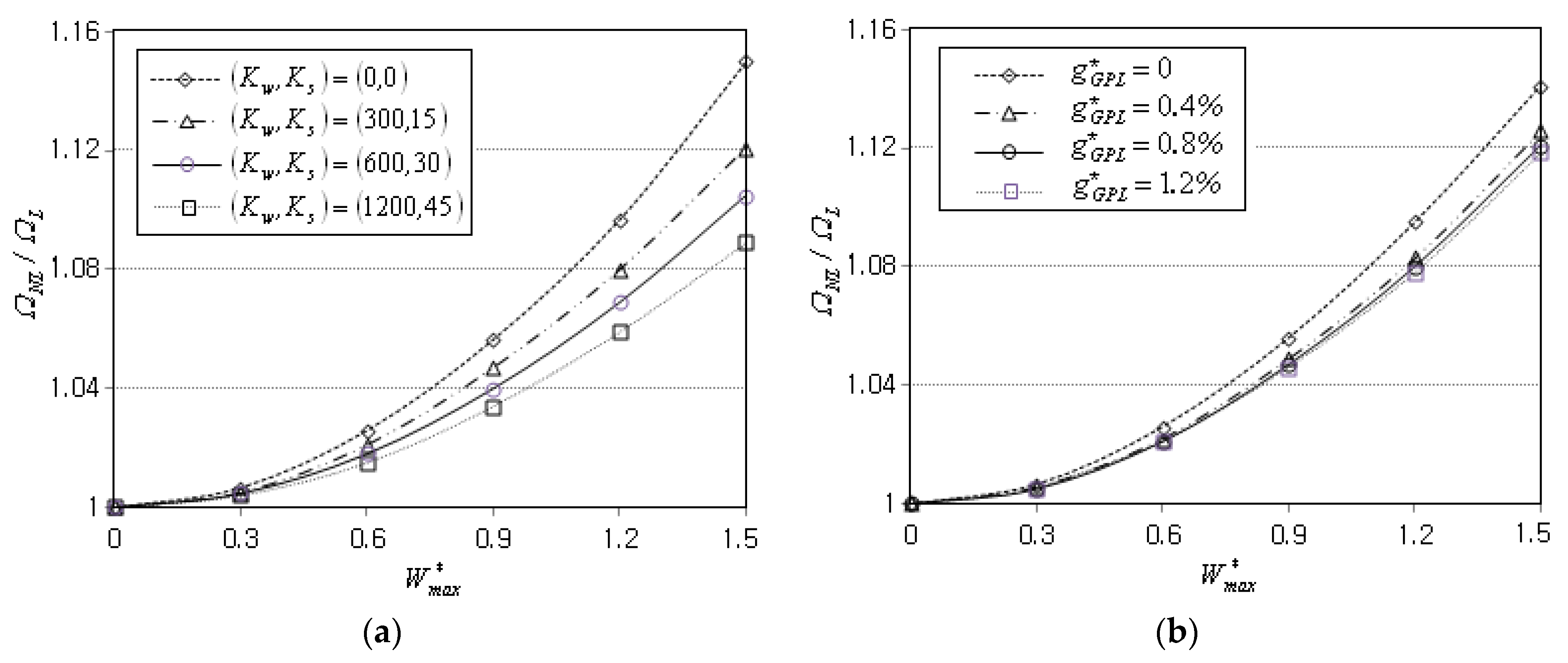 Materials 16 06056 g005