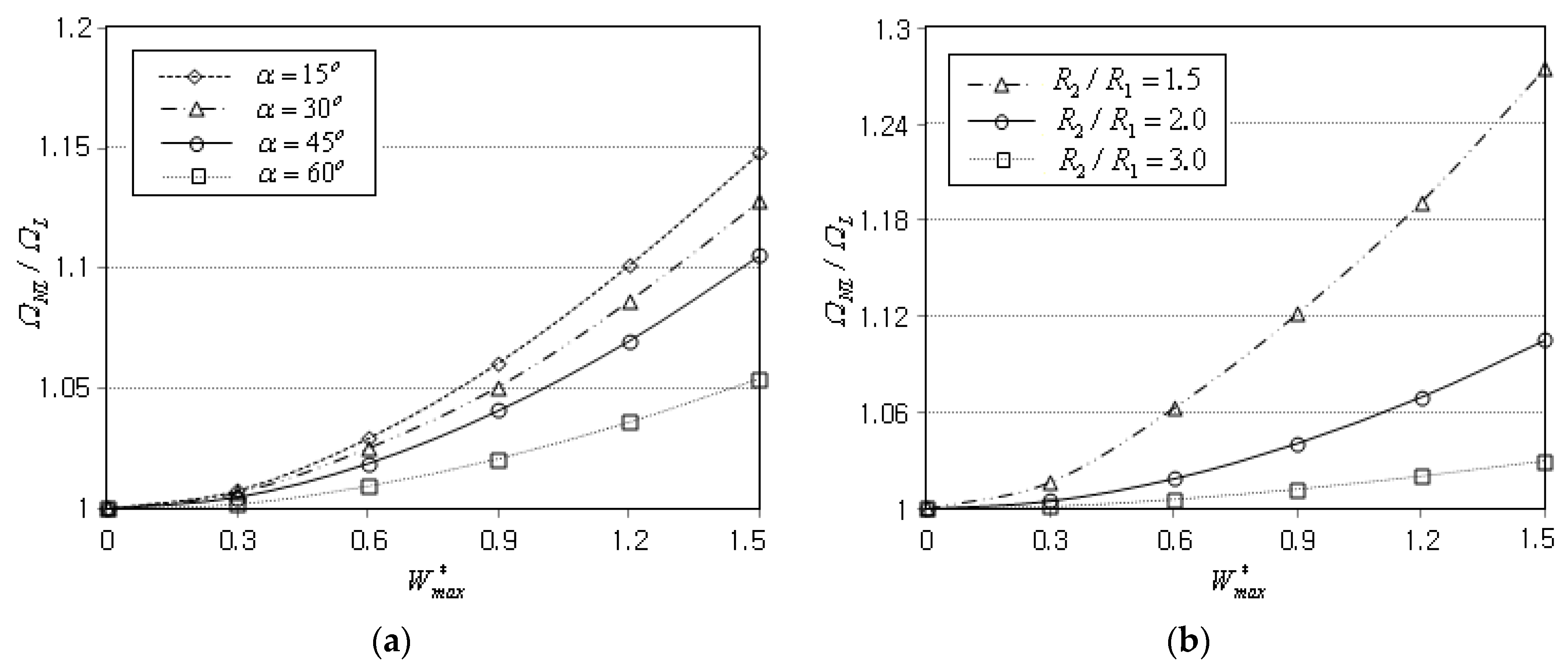 Materials 16 06056 g008