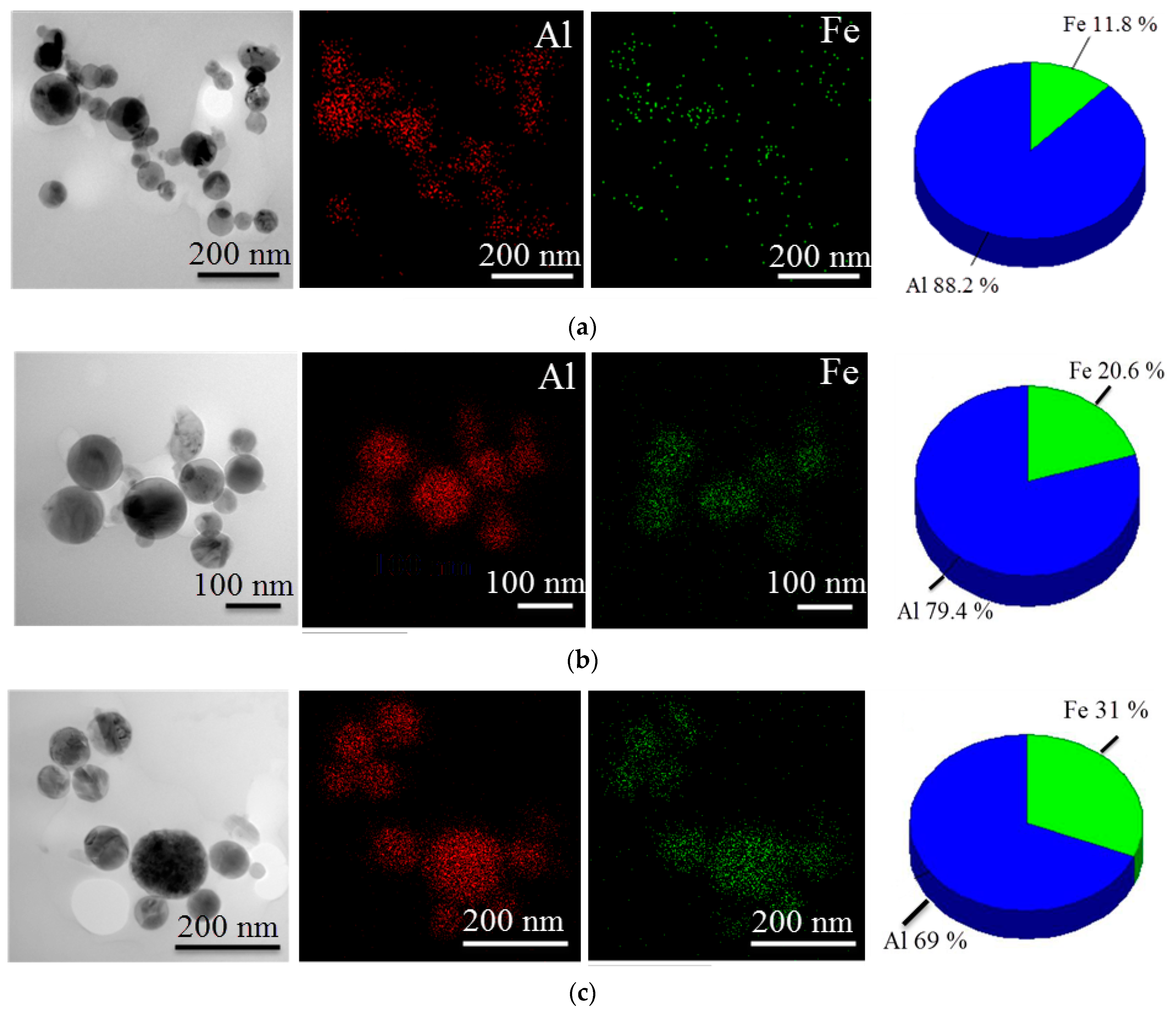 Materials 16 06057 g001
