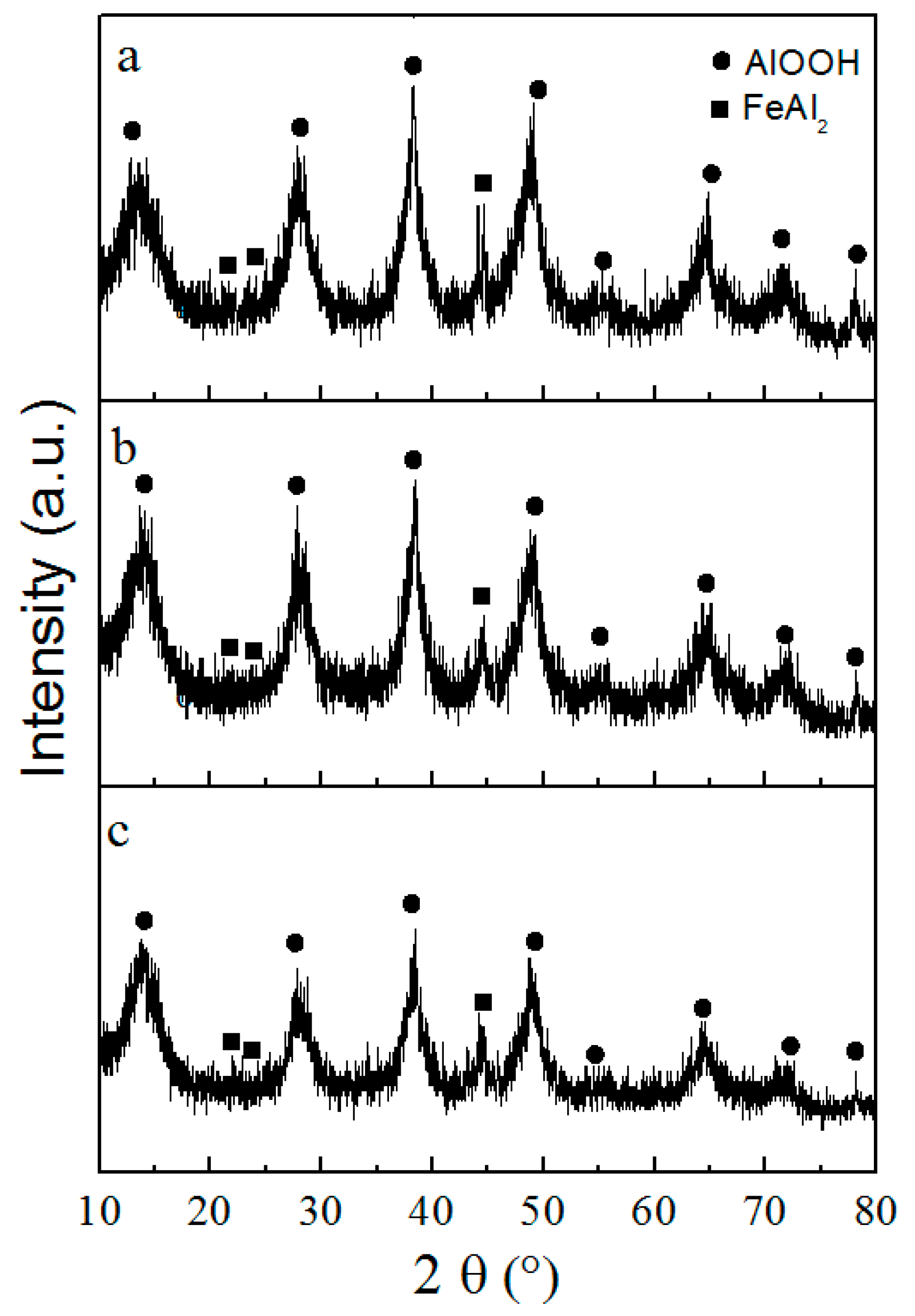 Materials 16 06057 g005