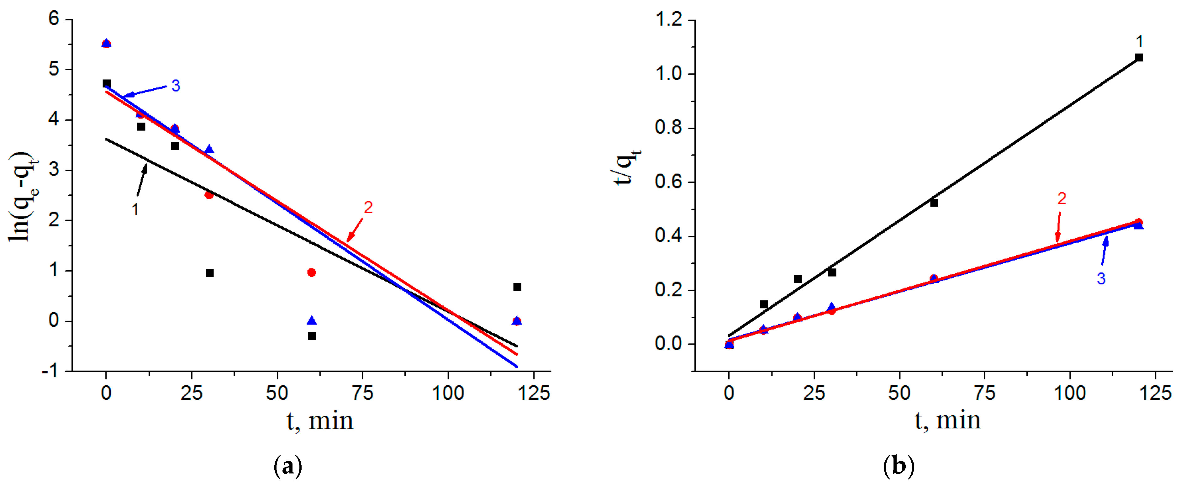 Materials 16 06057 g009