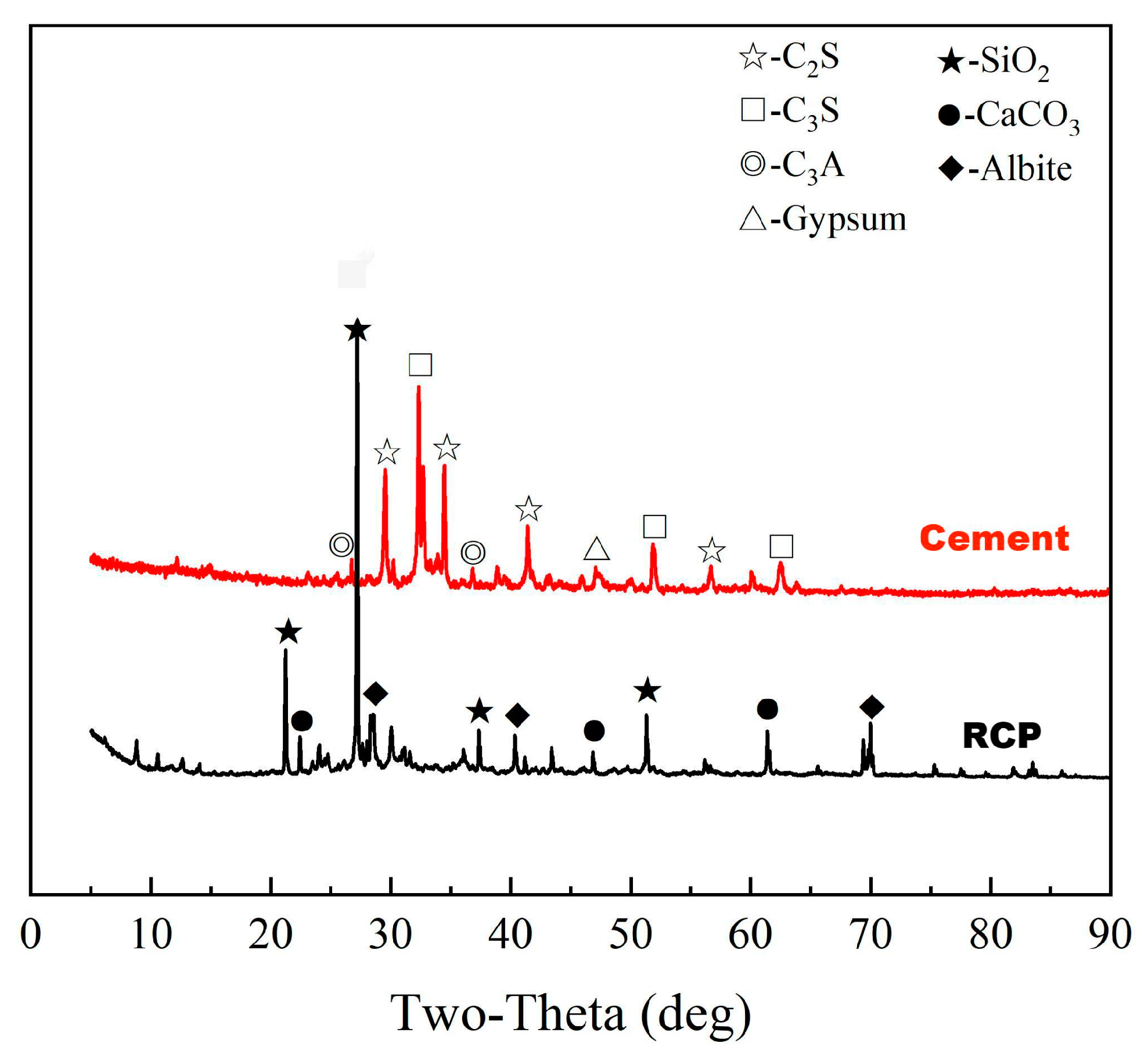 Materials 16 06058 g002