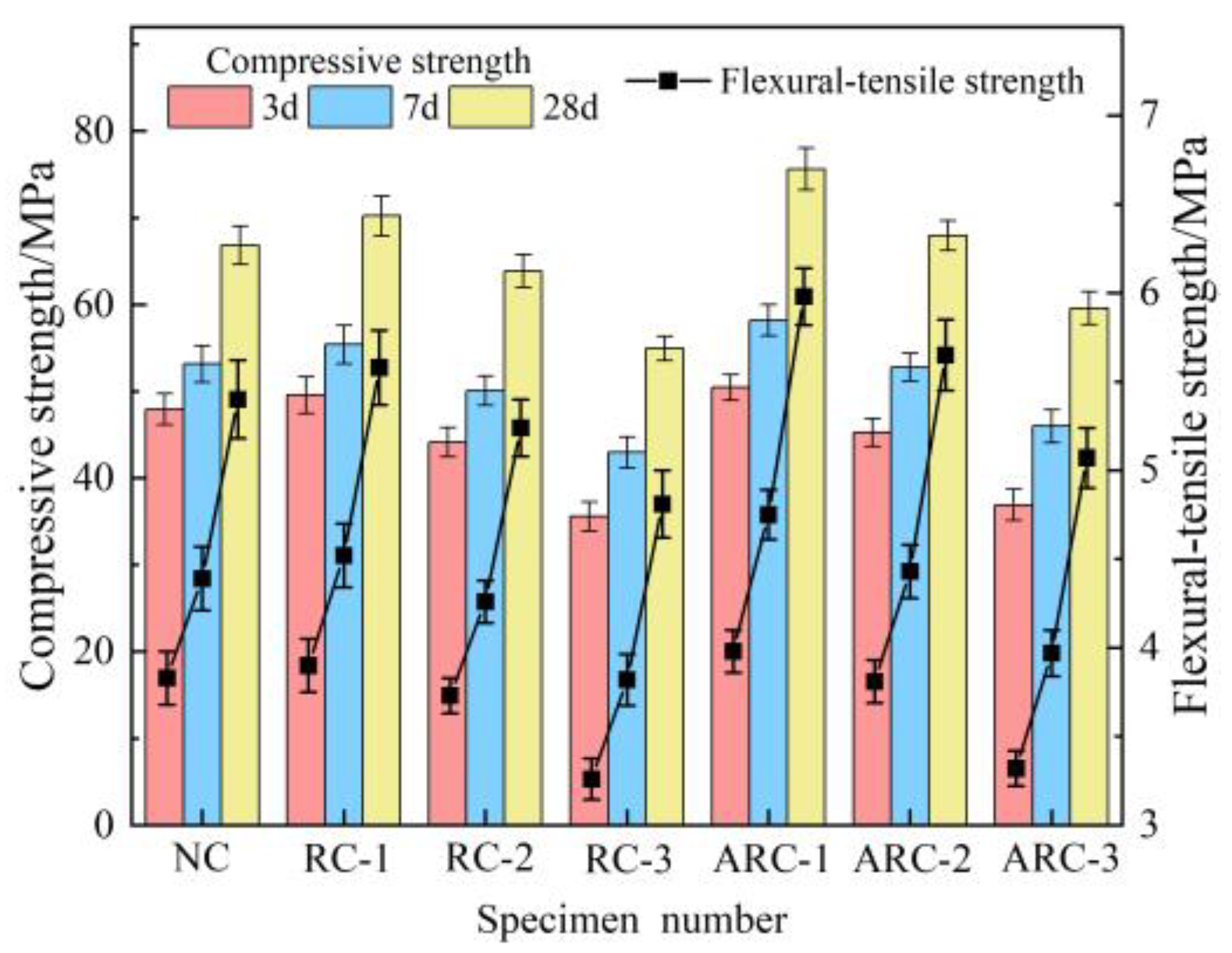 Materials 16 06058 g004