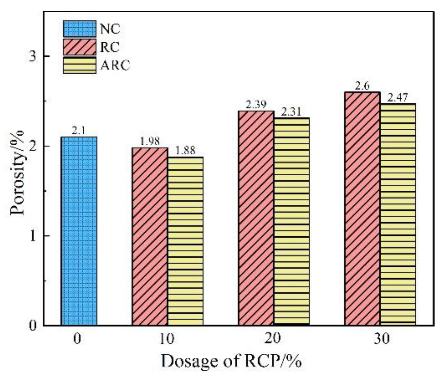 Materials 16 06058 g006