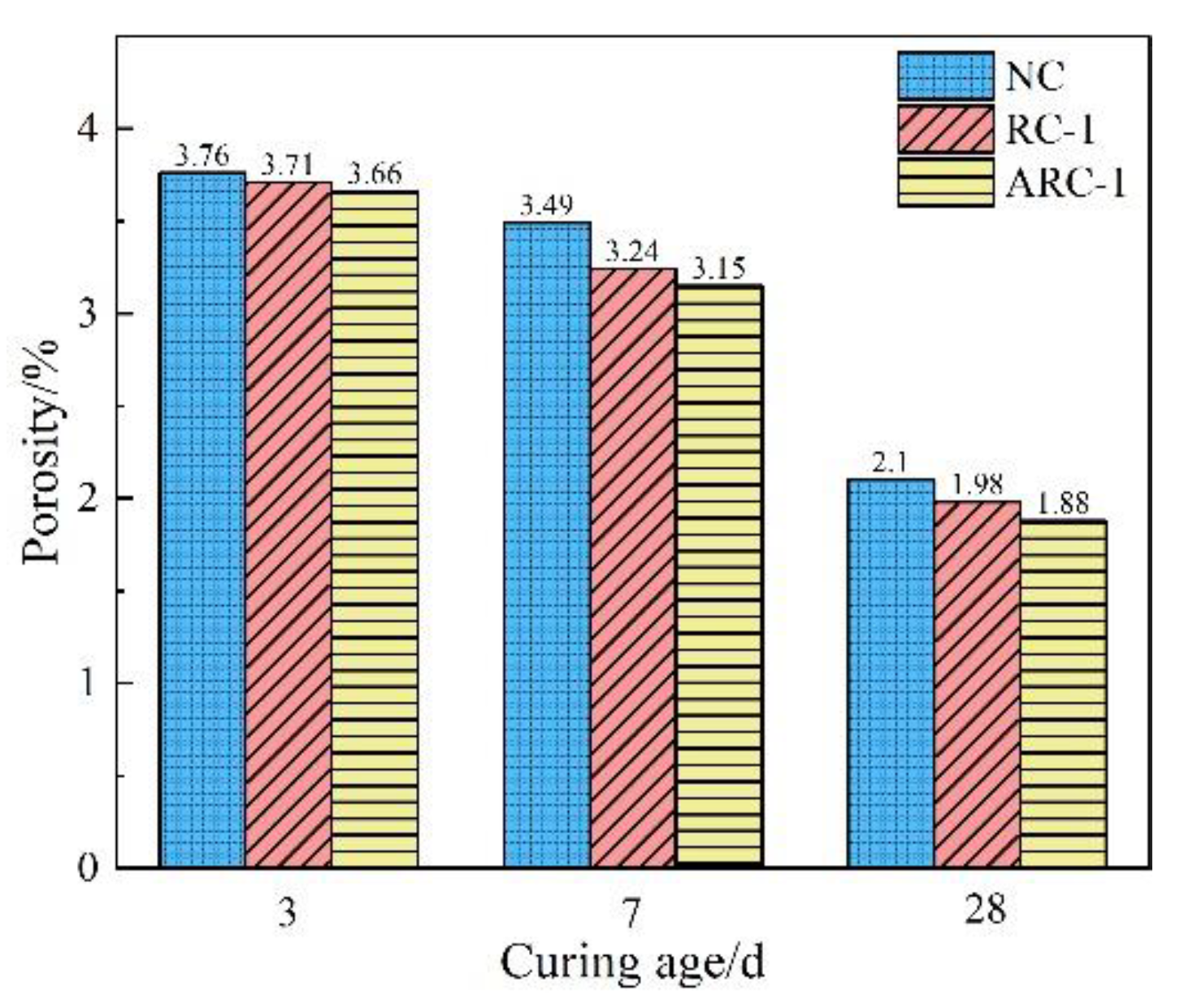 Materials 16 06058 g007