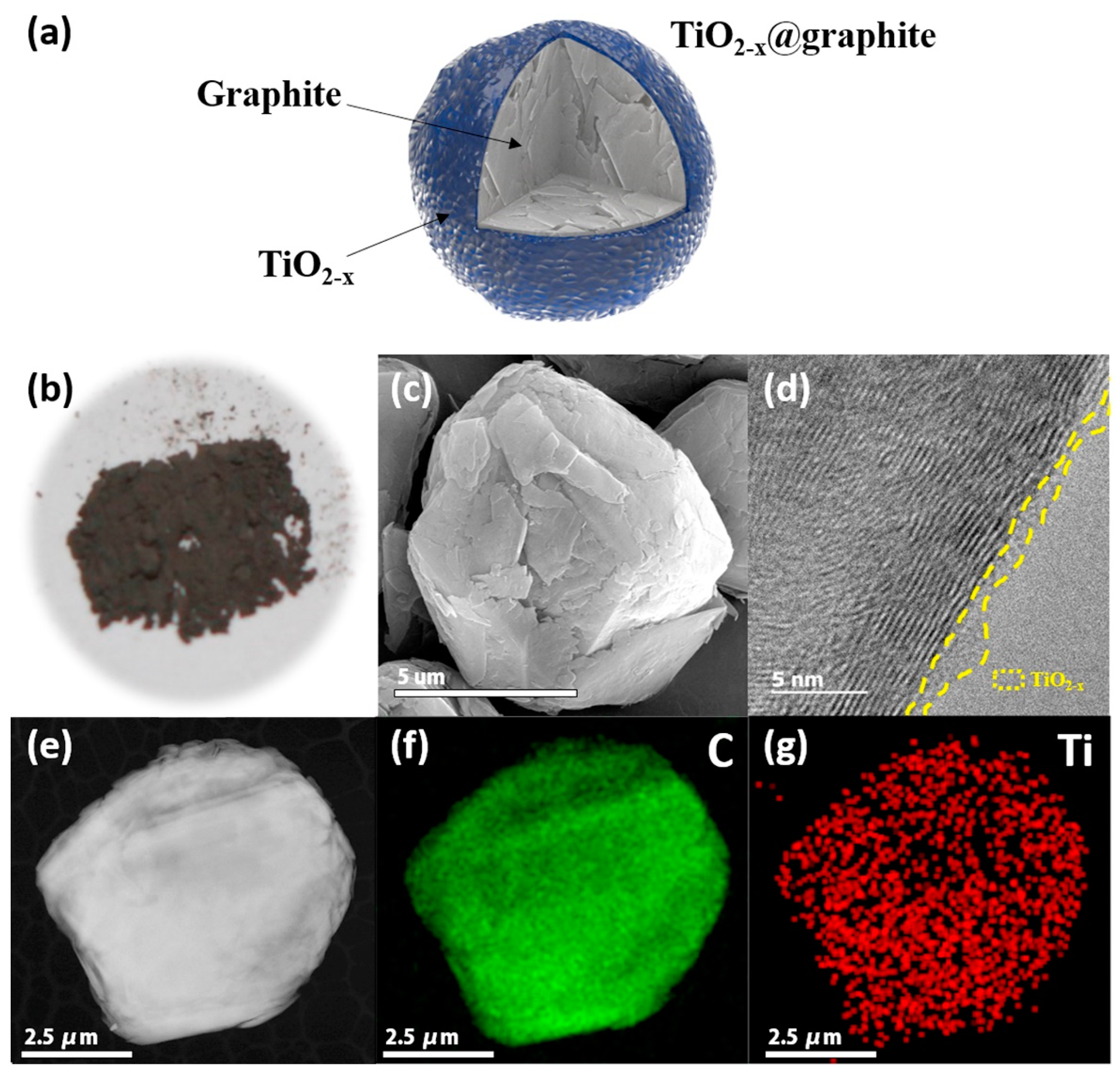 Materials 16 06063 g010