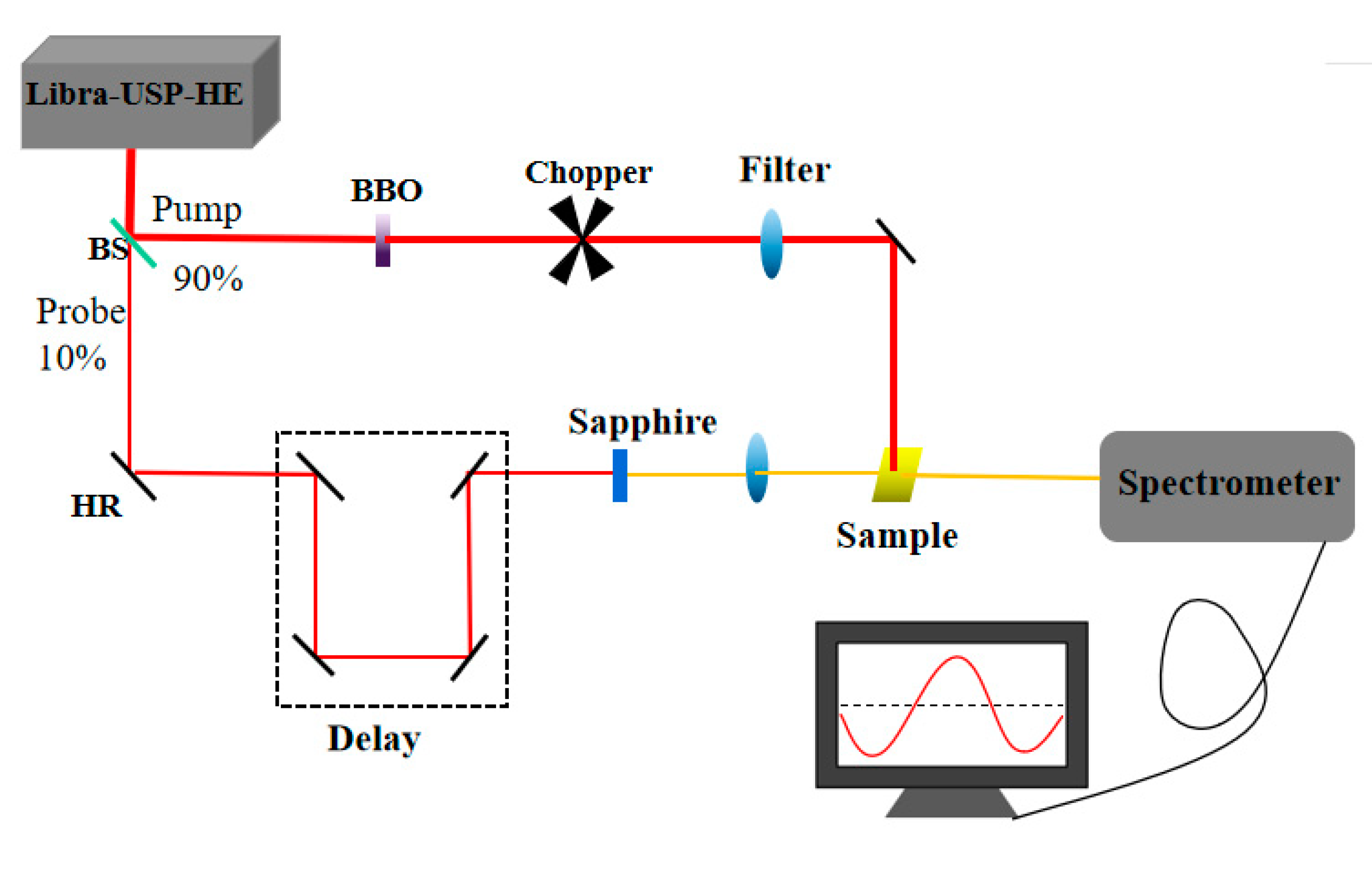Materials 16 06064 g001