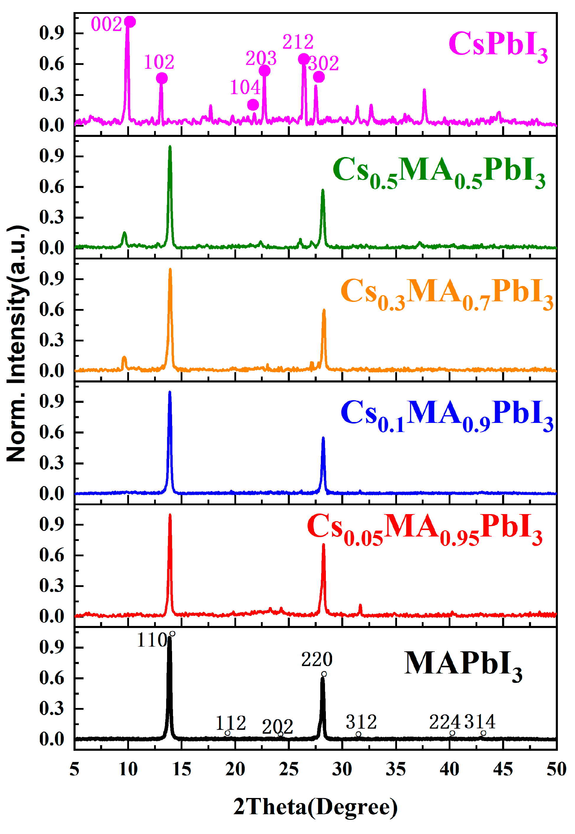 Materials 16 06064 g002