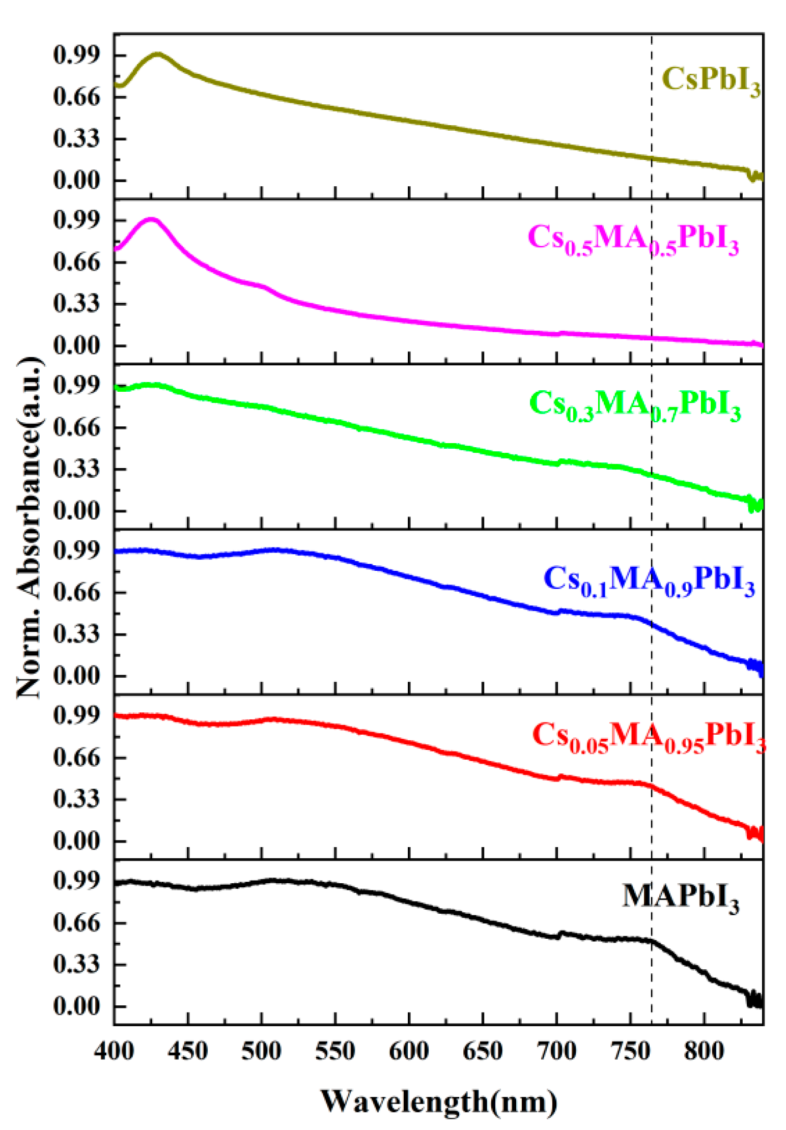 Materials 16 06064 g003