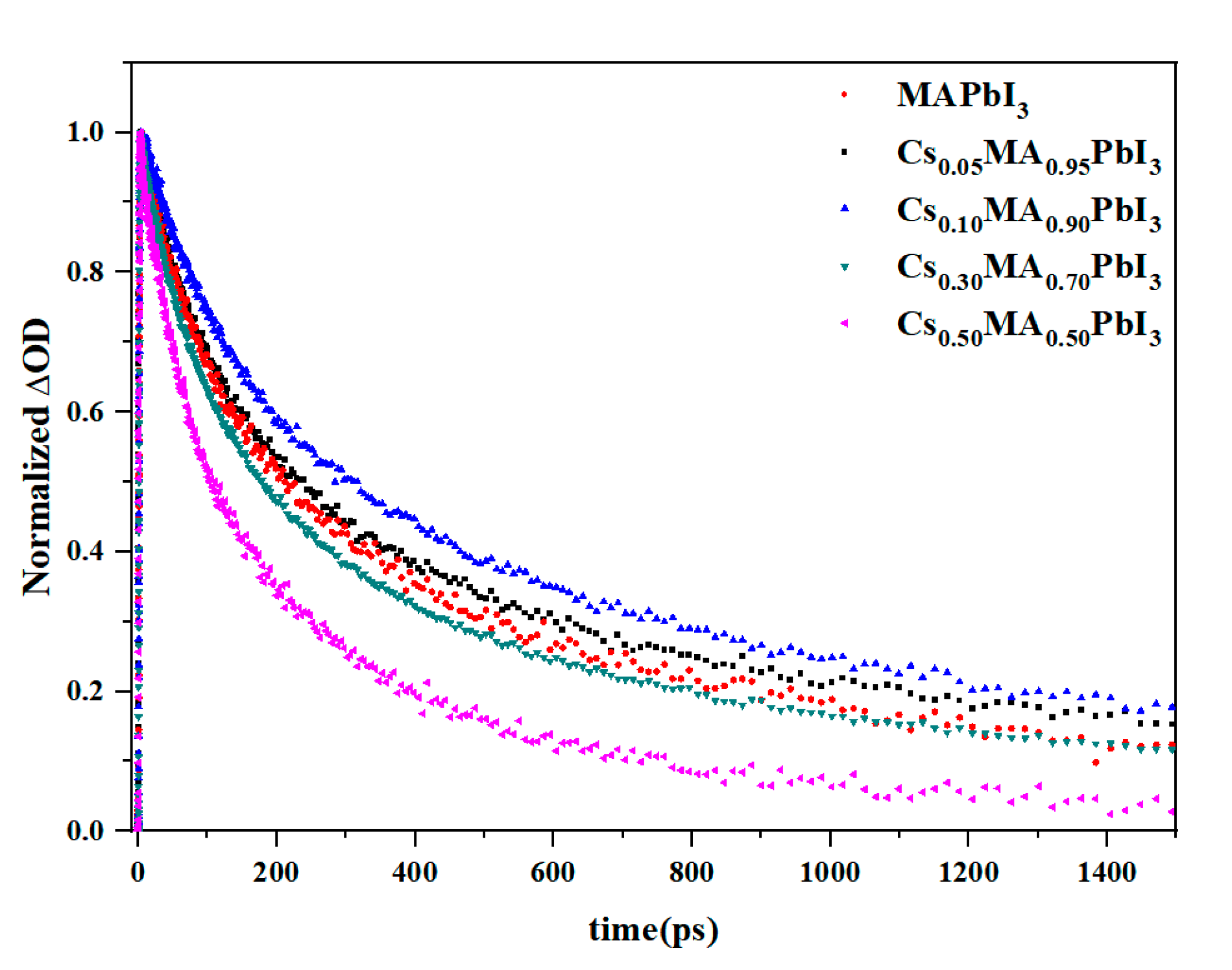 Materials 16 06064 g005