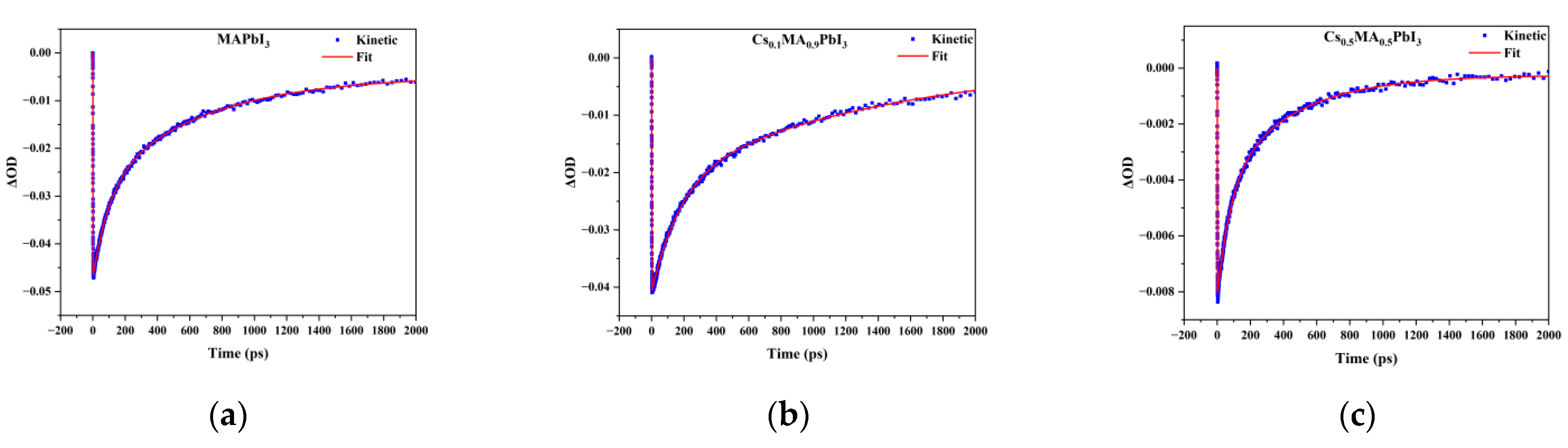 Materials 16 06064 g006