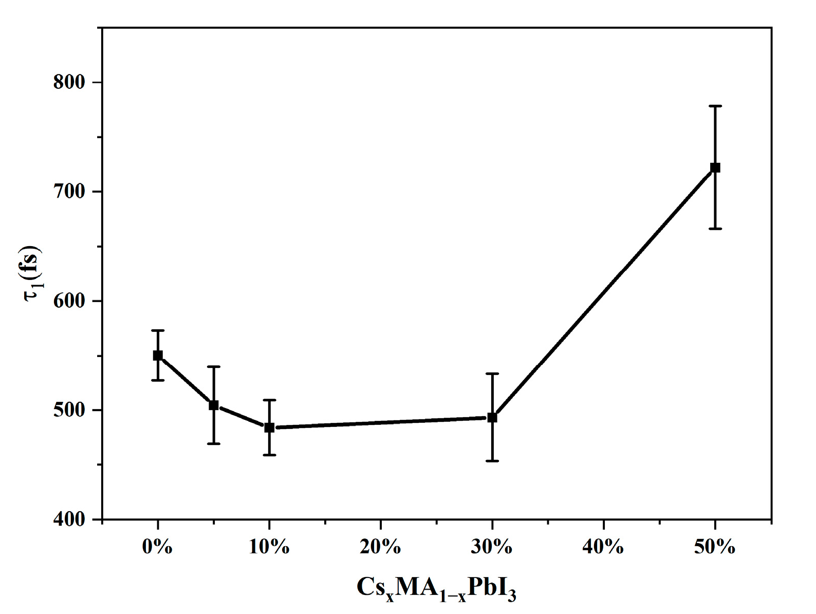 Materials 16 06064 g008