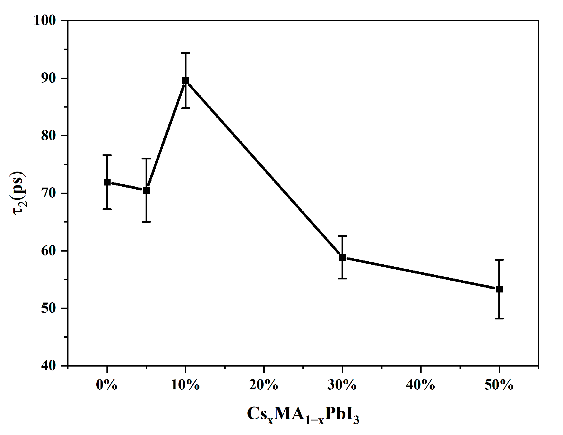 Materials 16 06064 g009