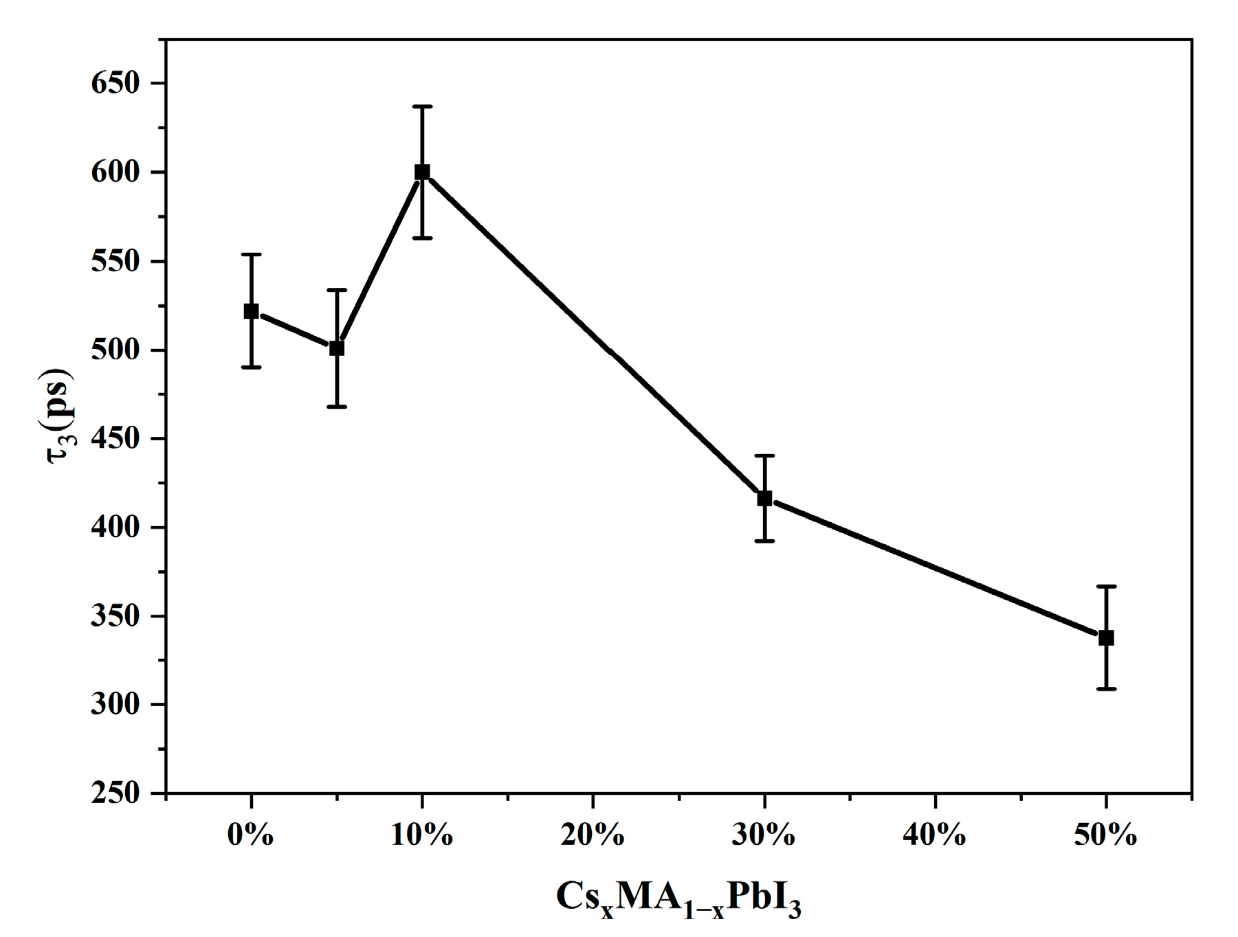 Materials 16 06064 g010