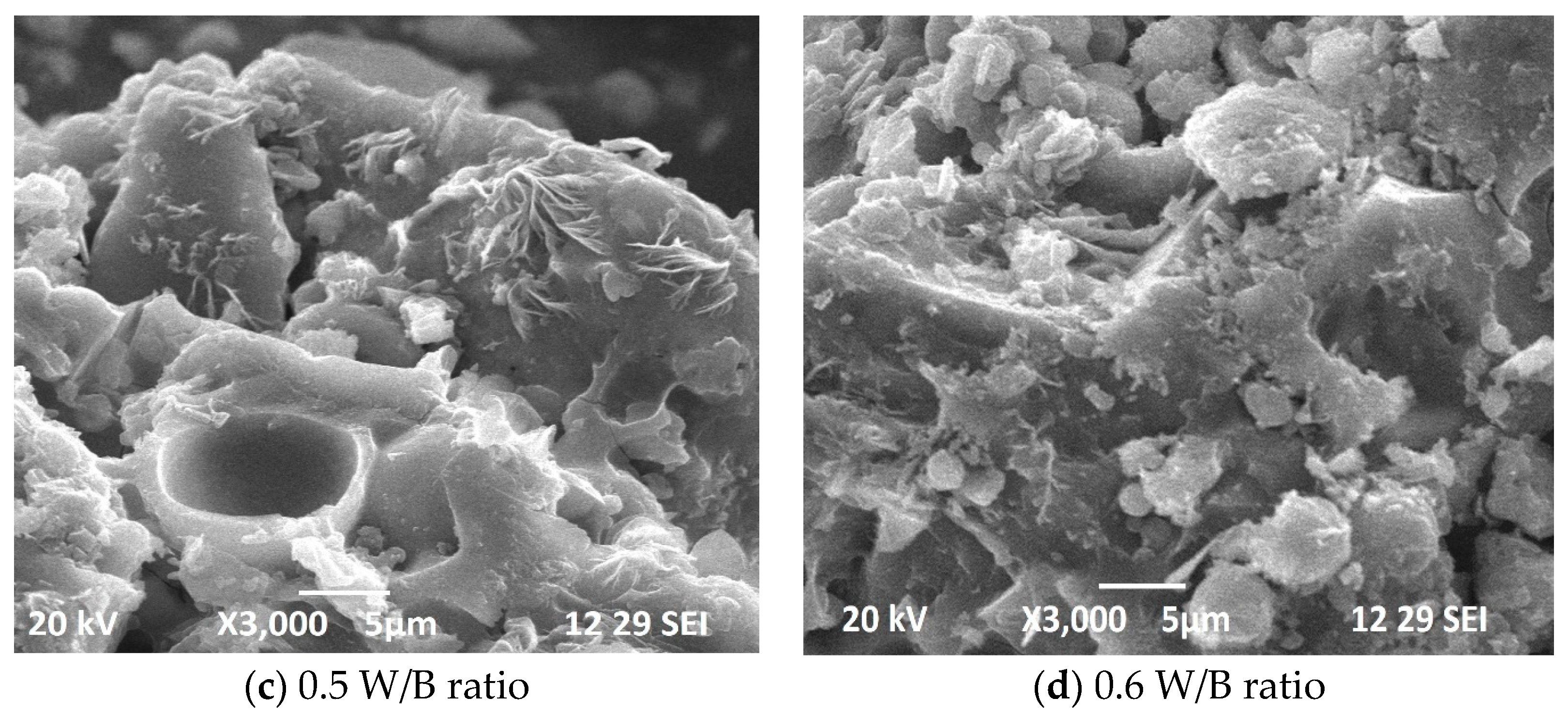 Materials 16 06065 g007b