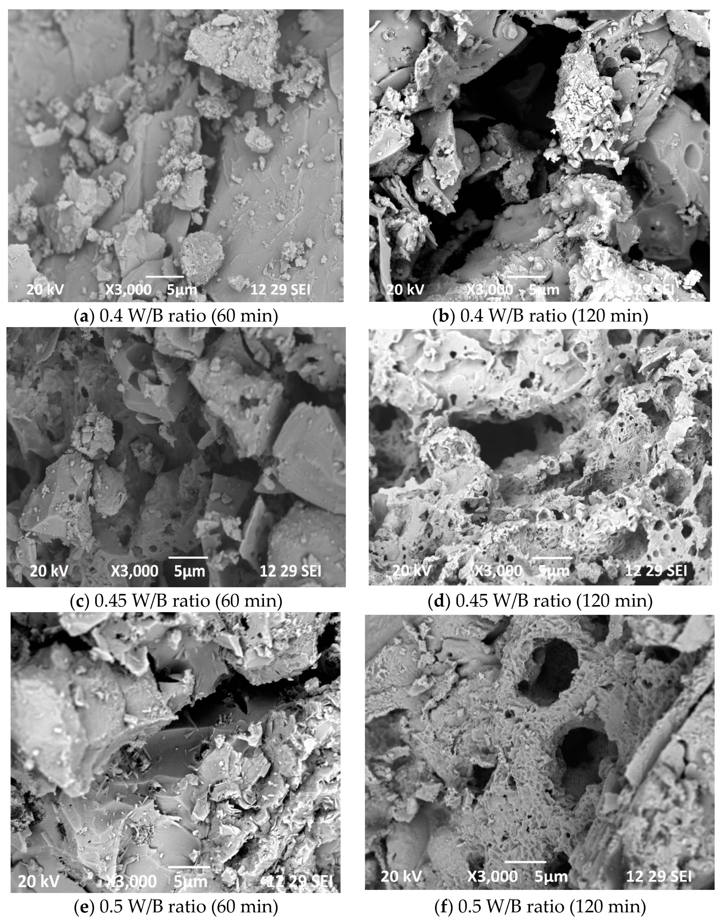 Materials 16 06065 g008a