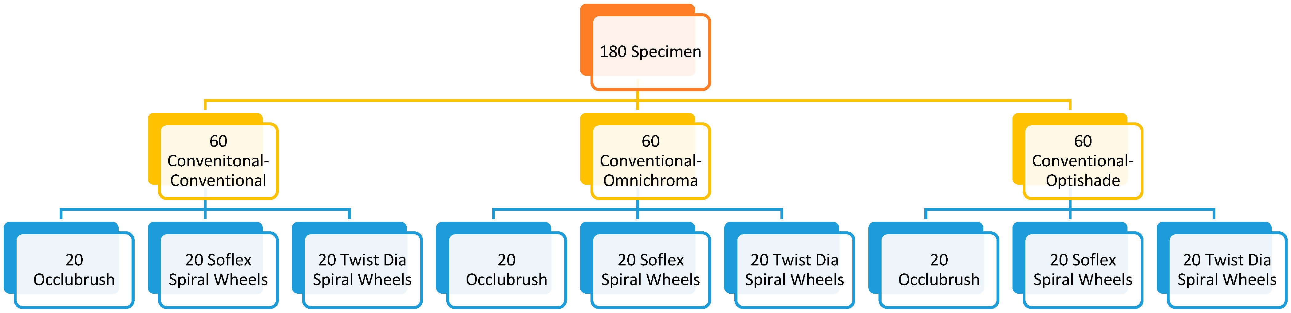 Materials 16 06066 g001