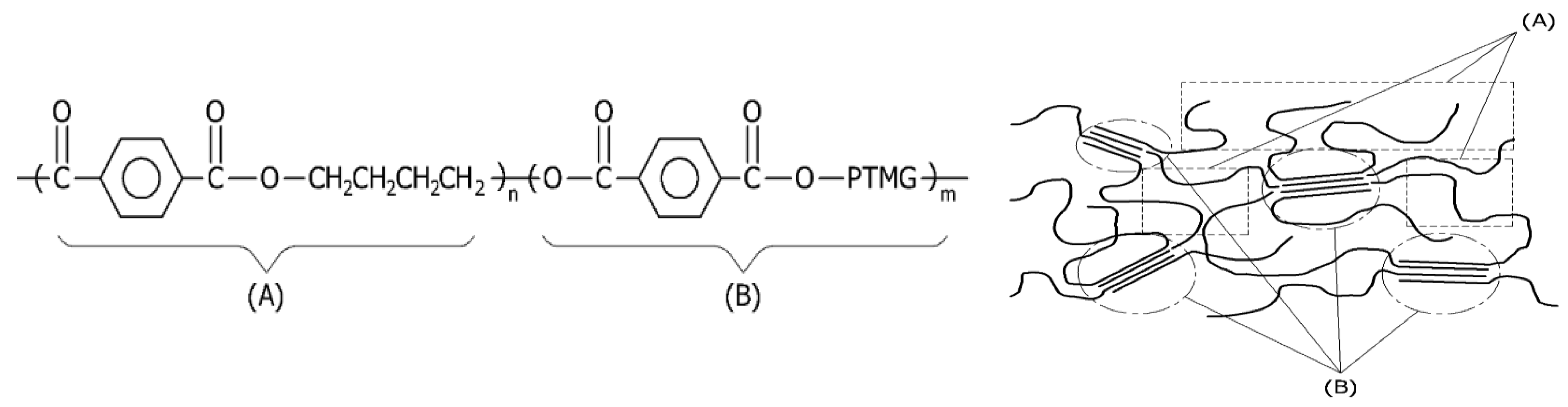 Materials 16 06067 g001