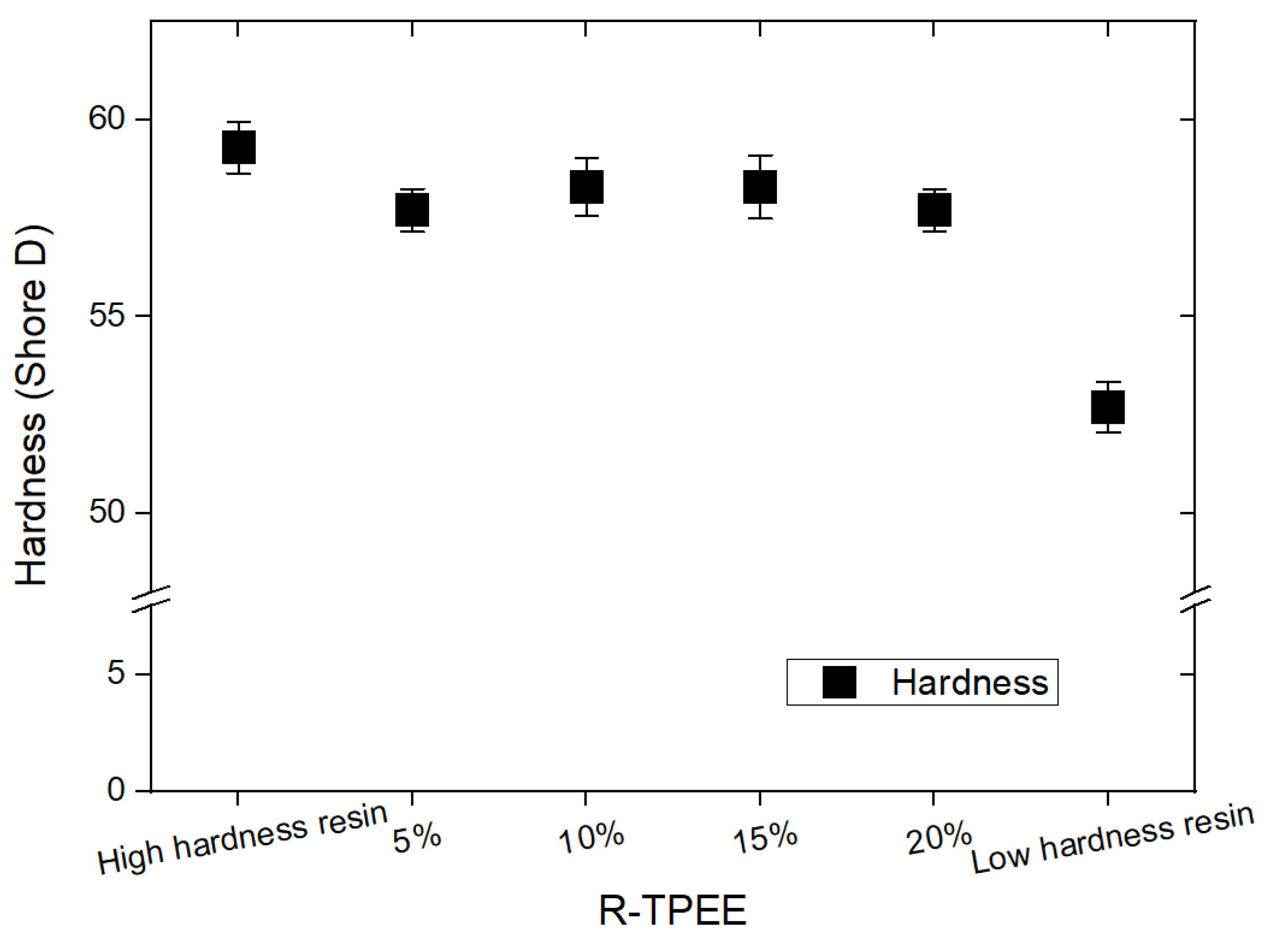 Materials 16 06067 g002