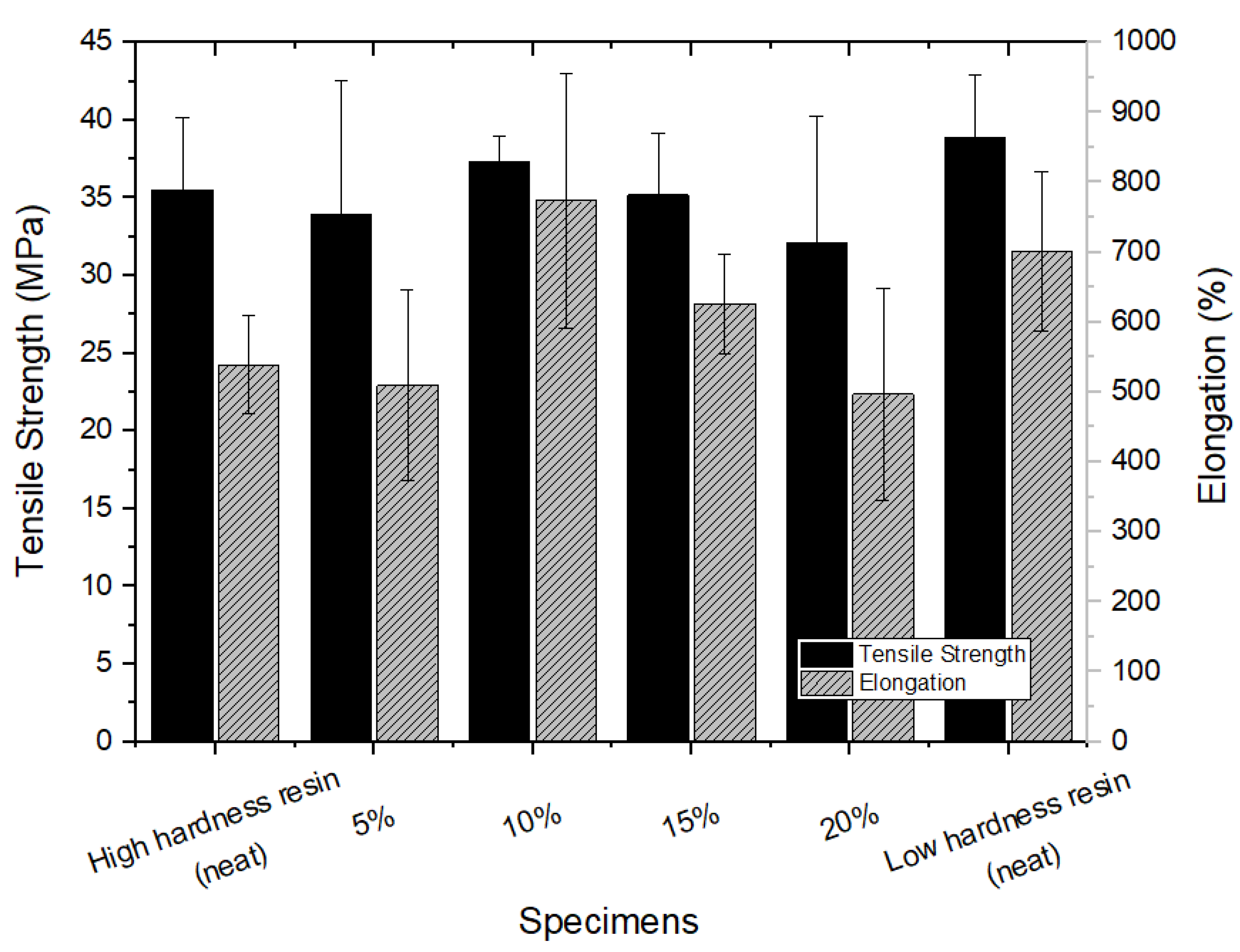 Materials 16 06067 g003