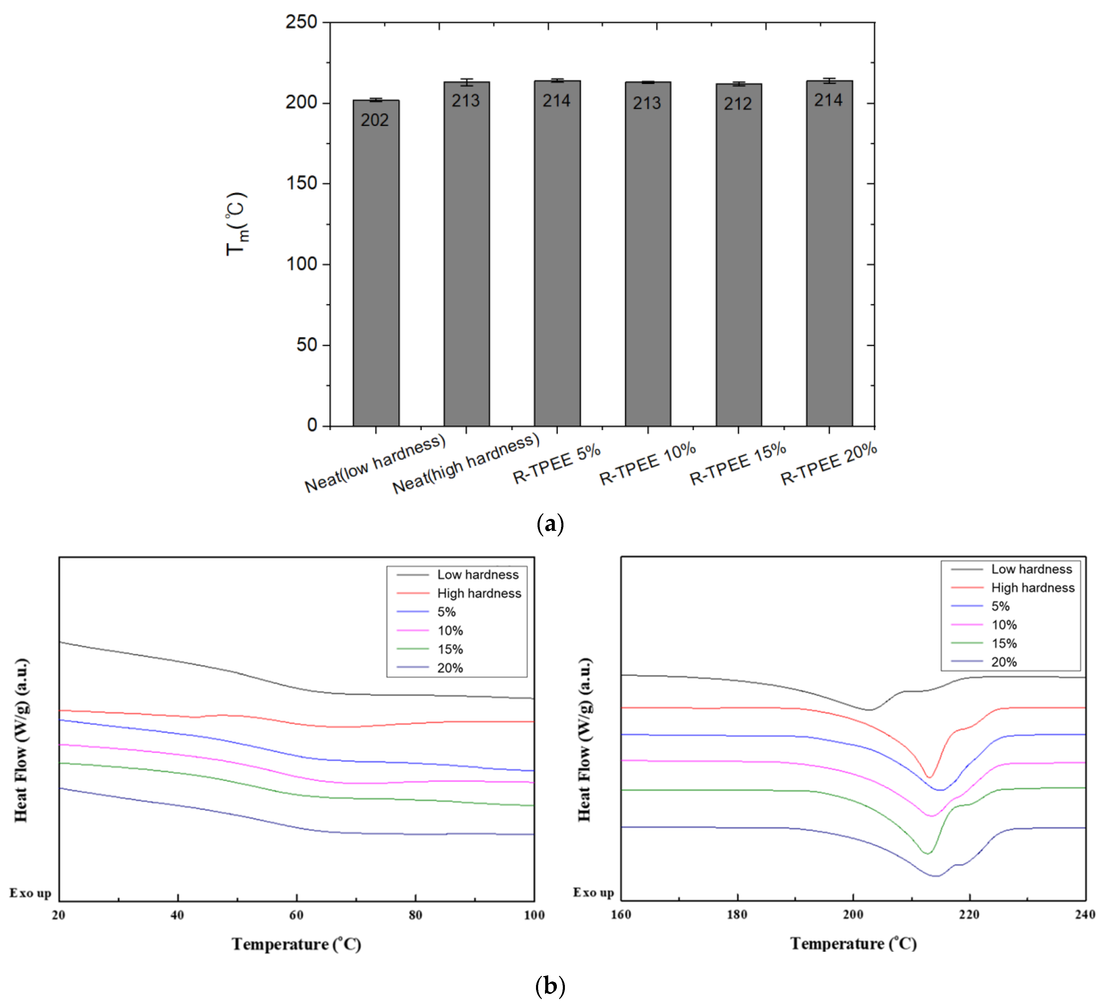 Materials 16 06067 g005