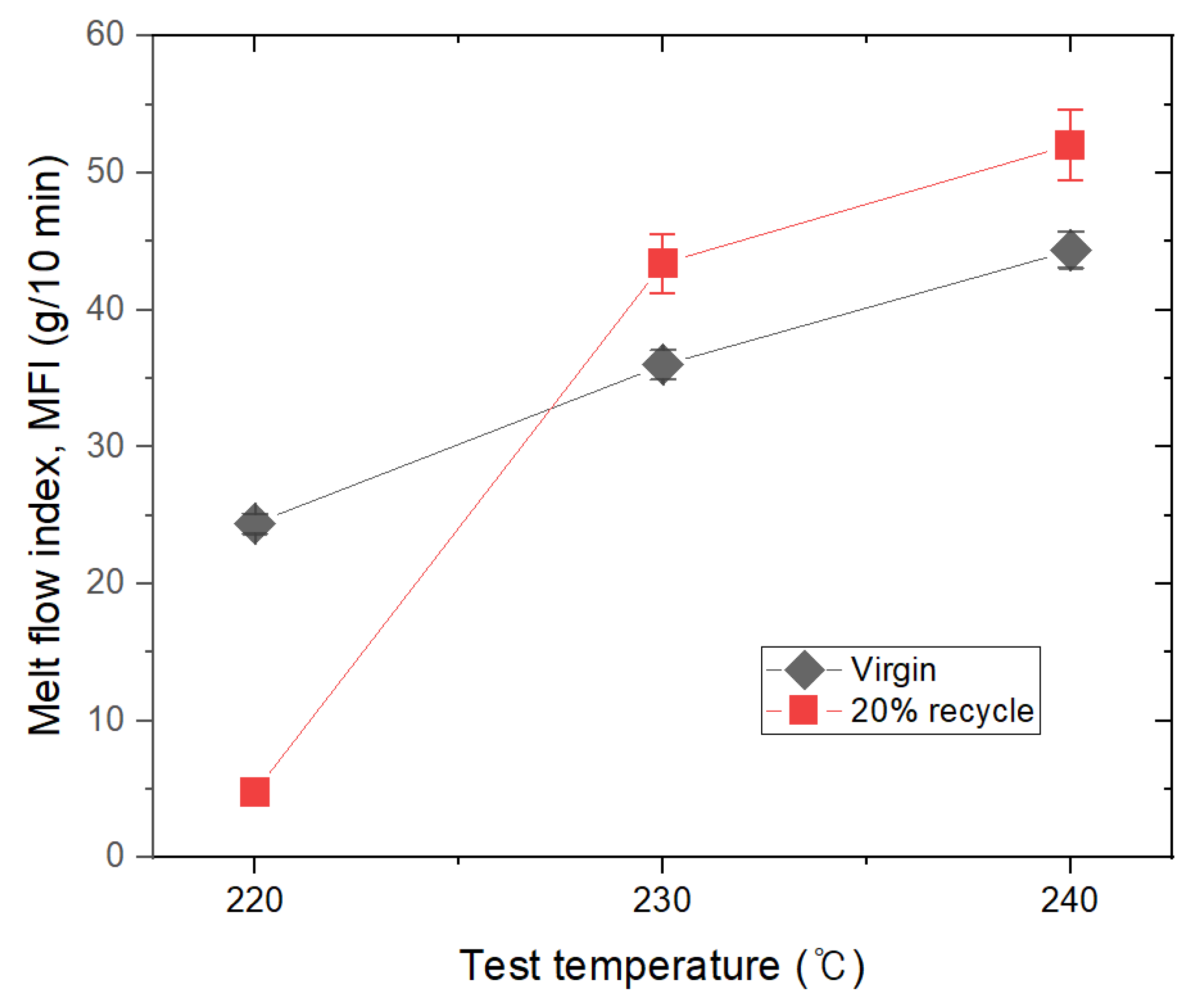 Materials 16 06067 g007