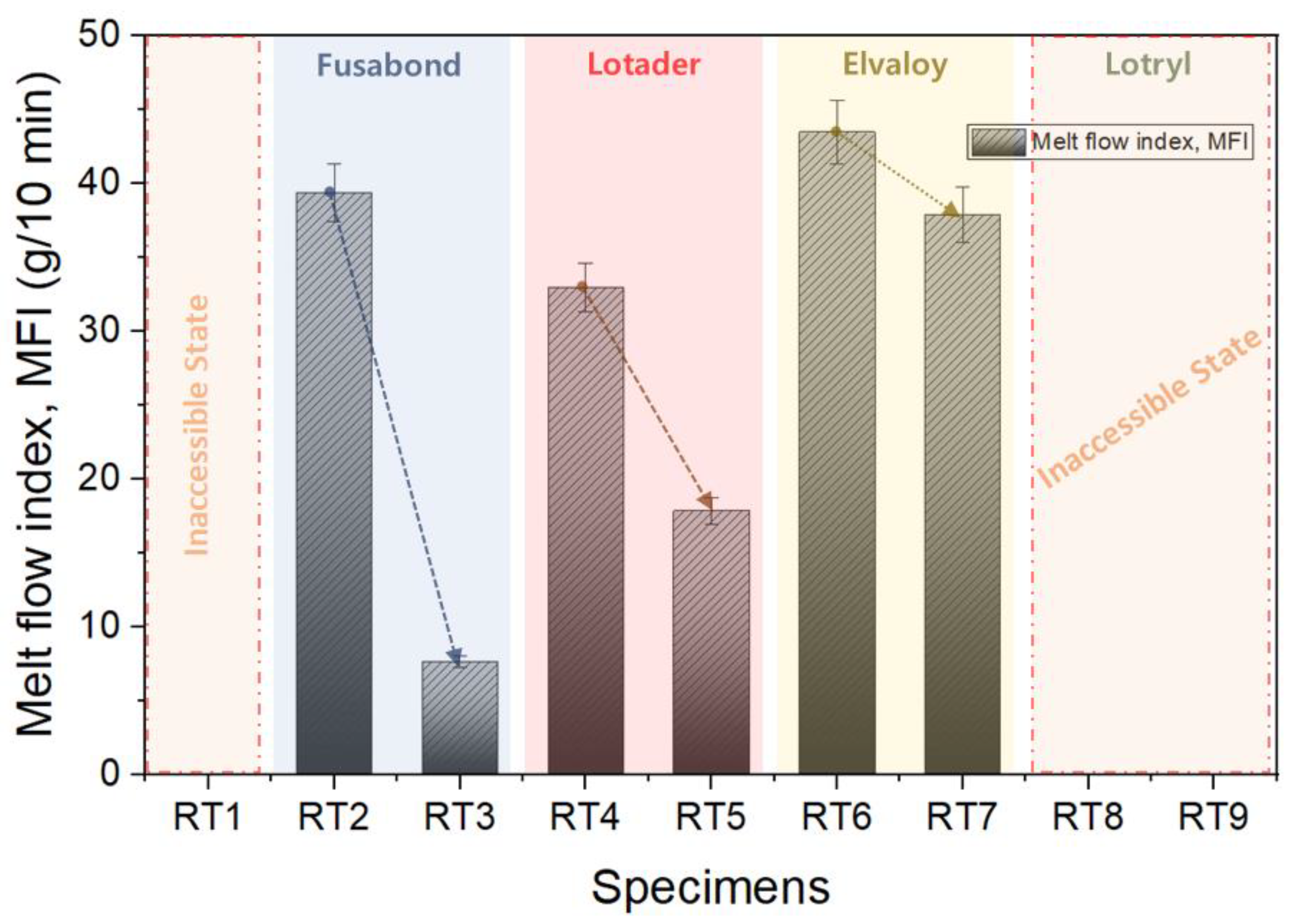 Materials 16 06067 g008