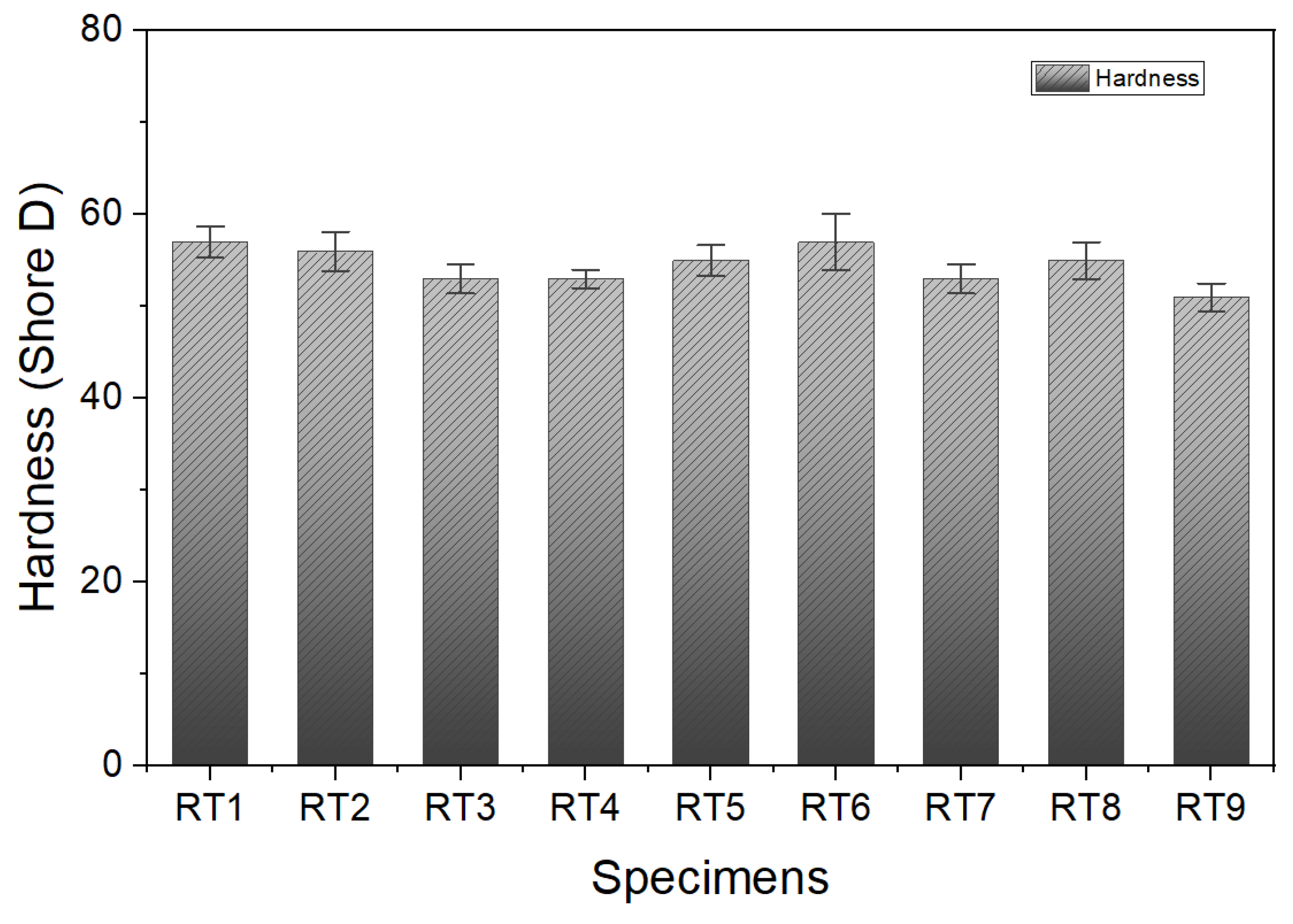 Materials 16 06067 g009