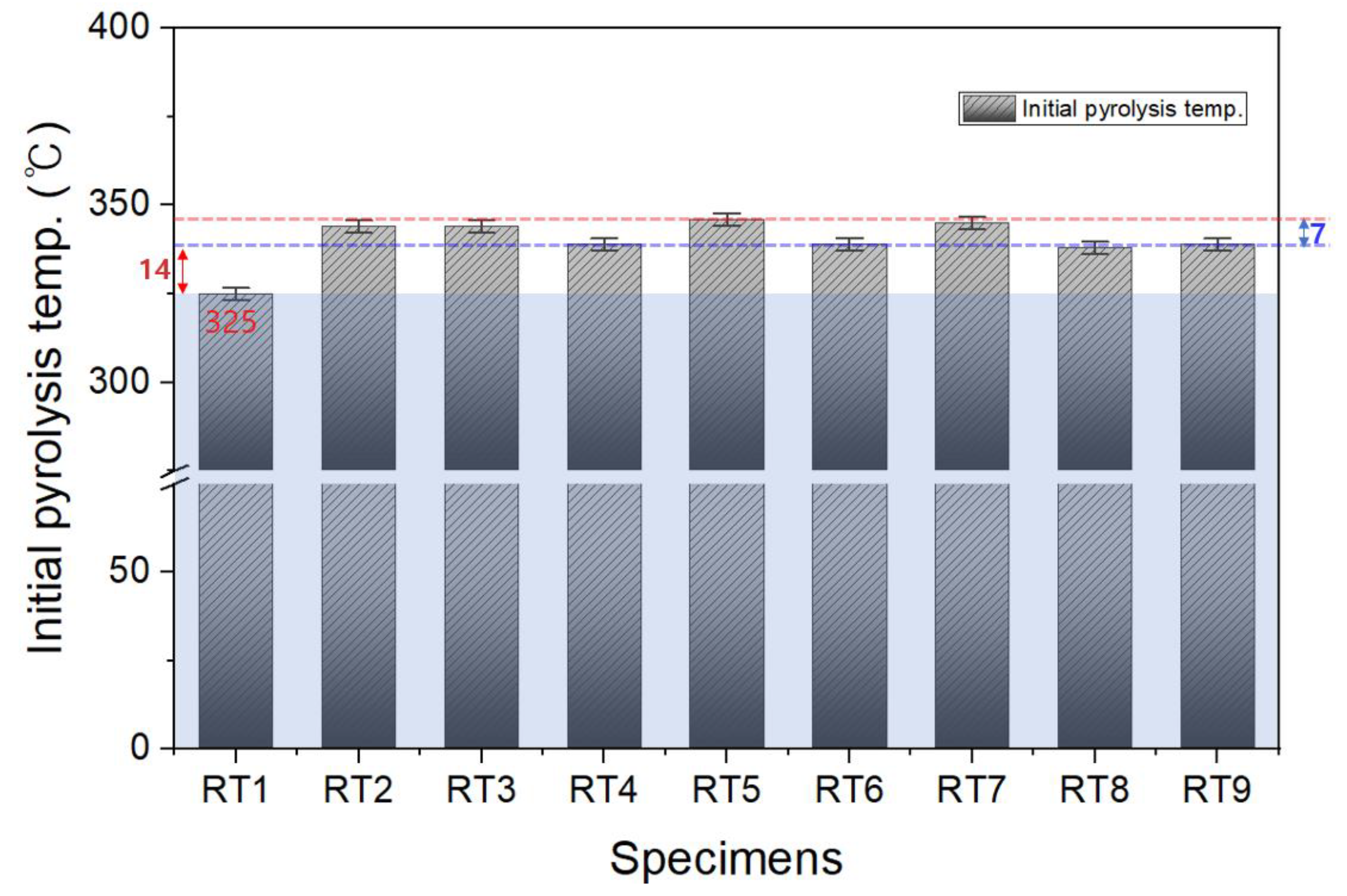 Materials 16 06067 g011
