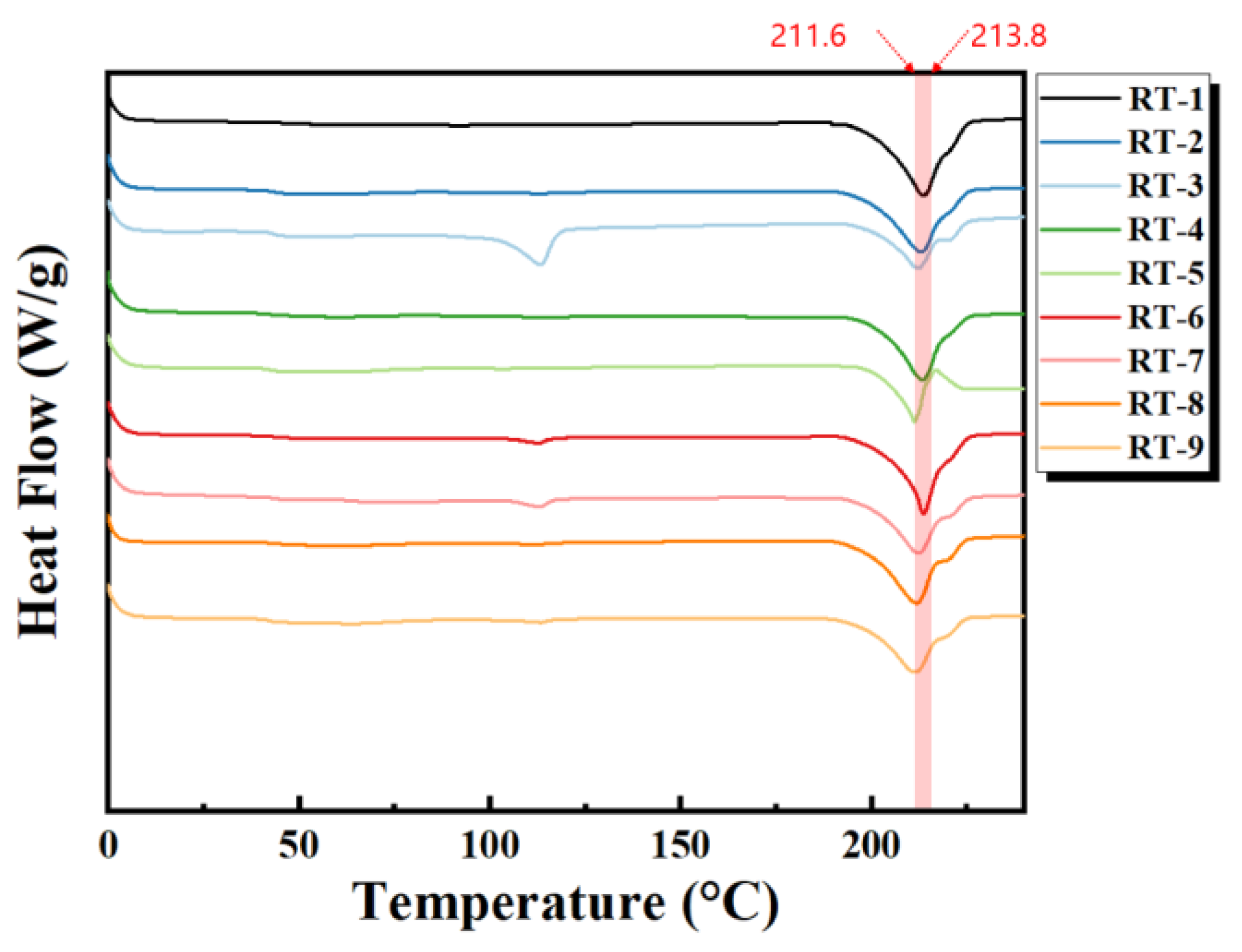 Materials 16 06067 g013