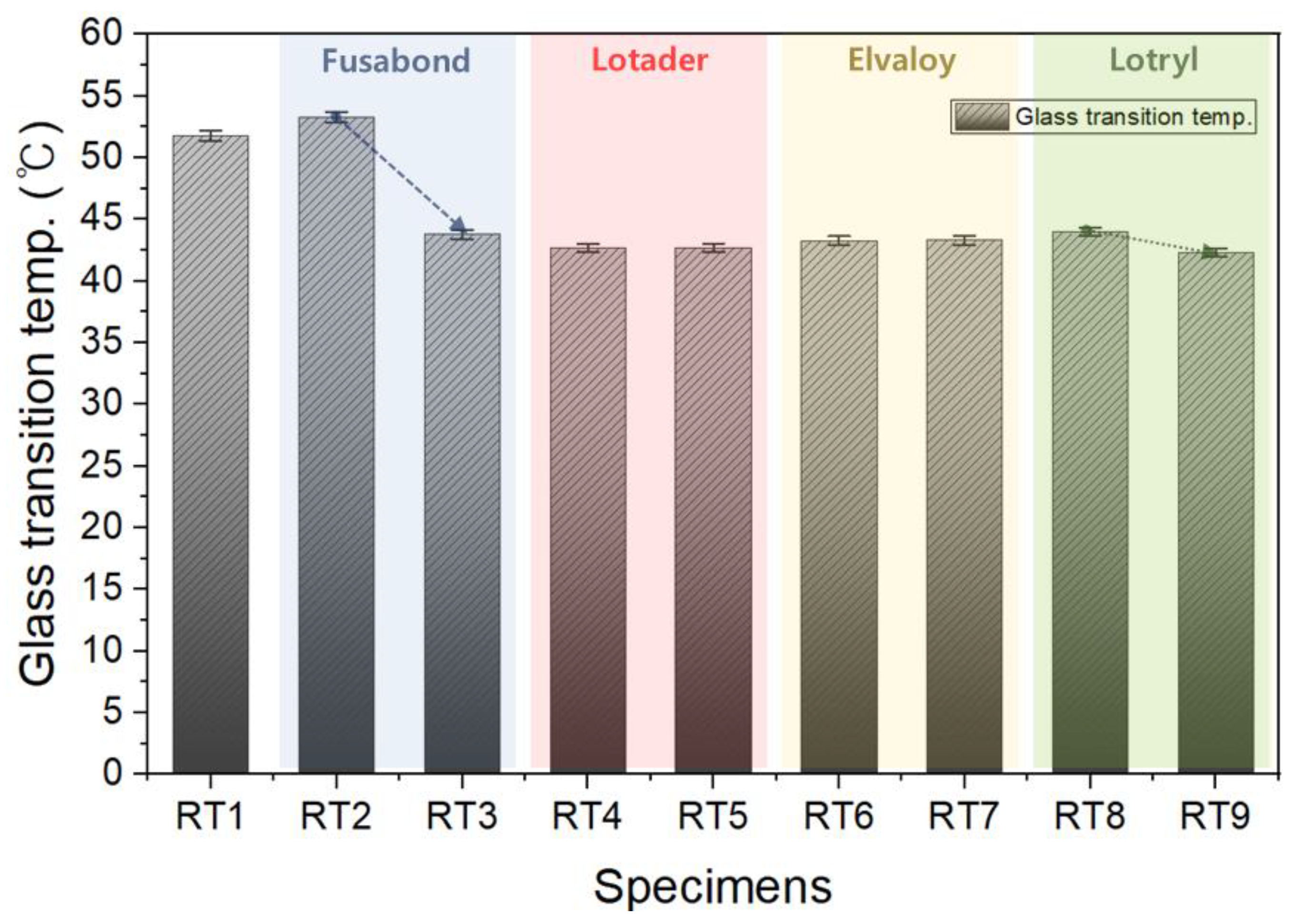 Materials 16 06067 g014
