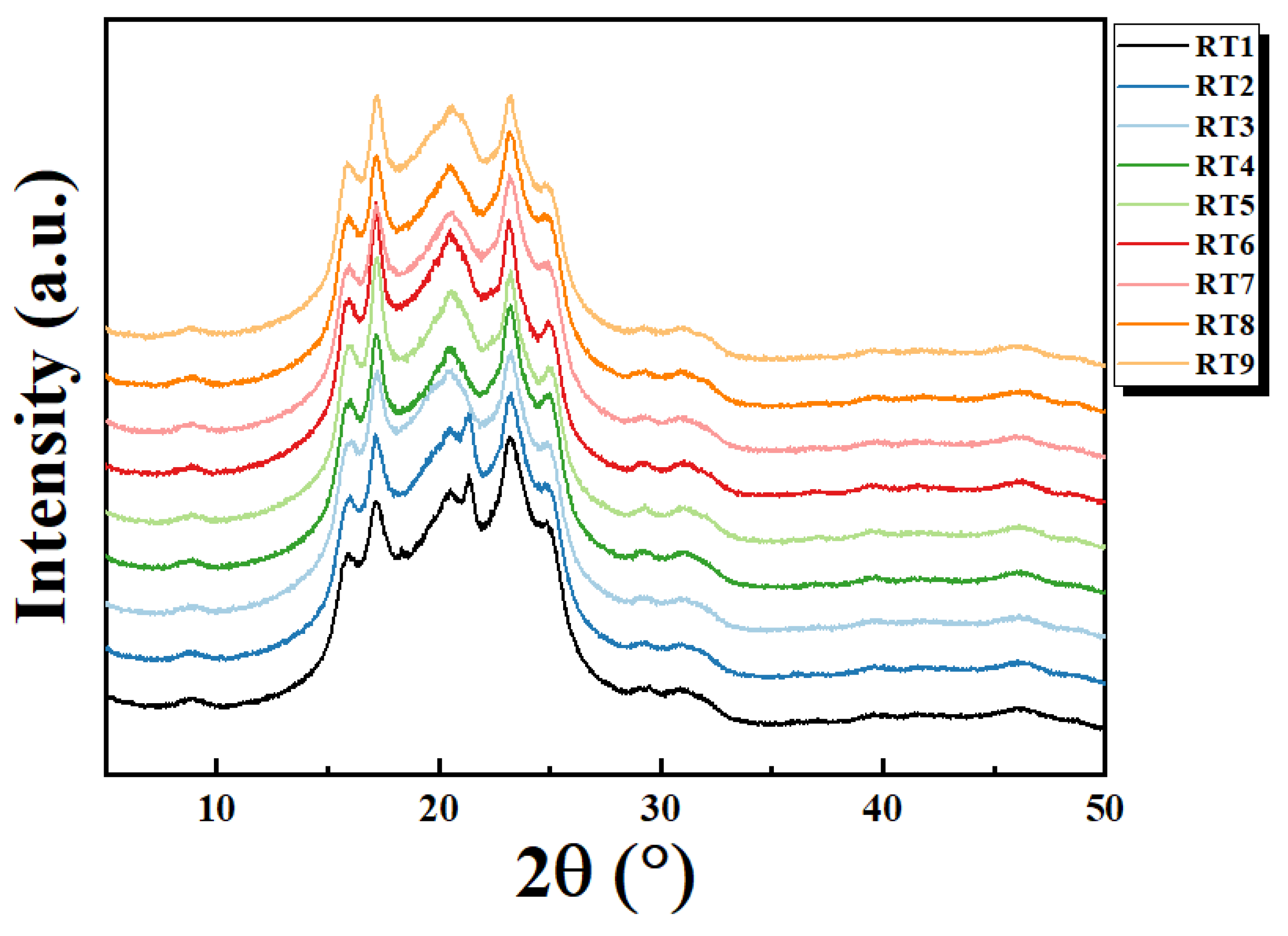 Materials 16 06067 g016