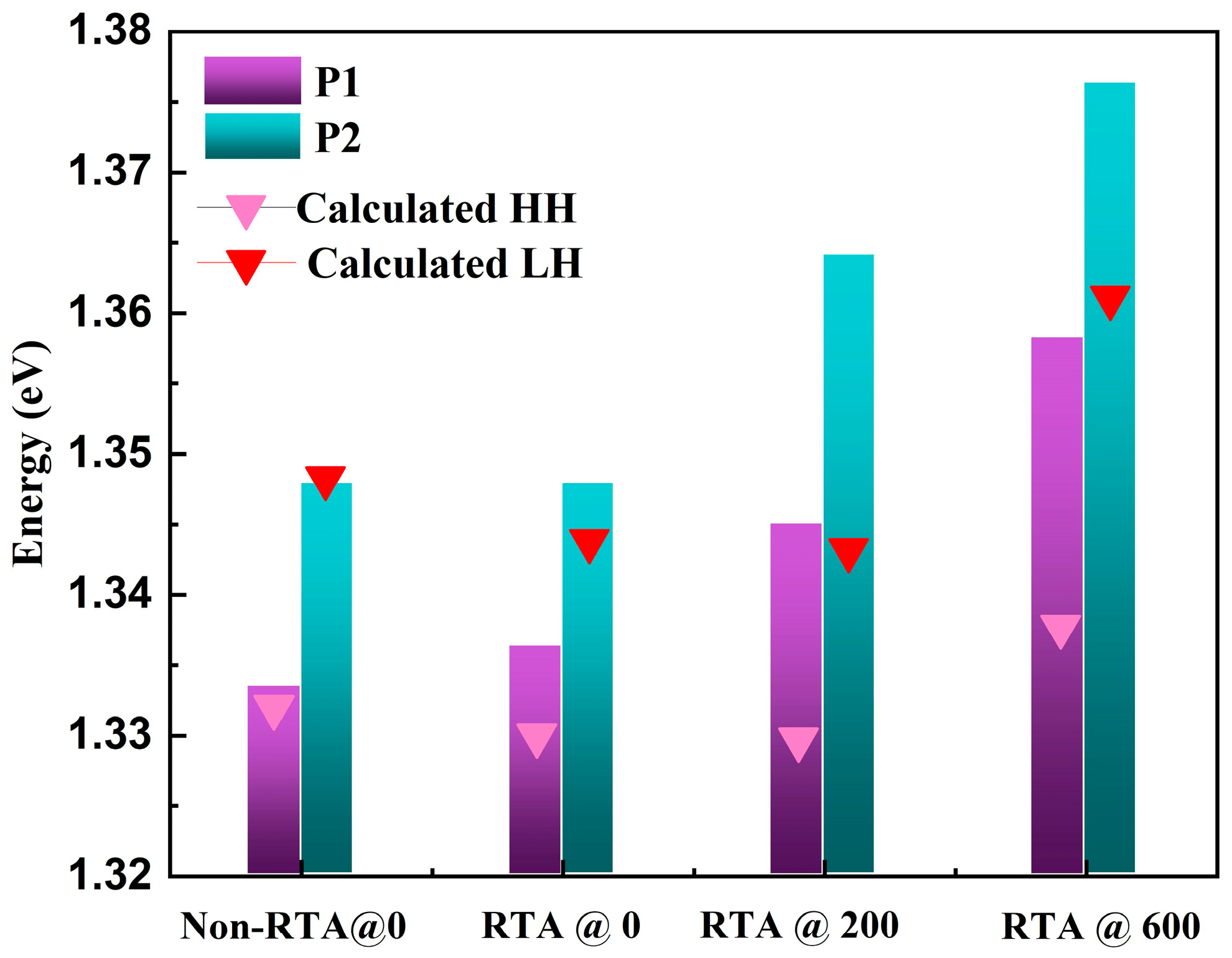 Materials 16 06068 g006