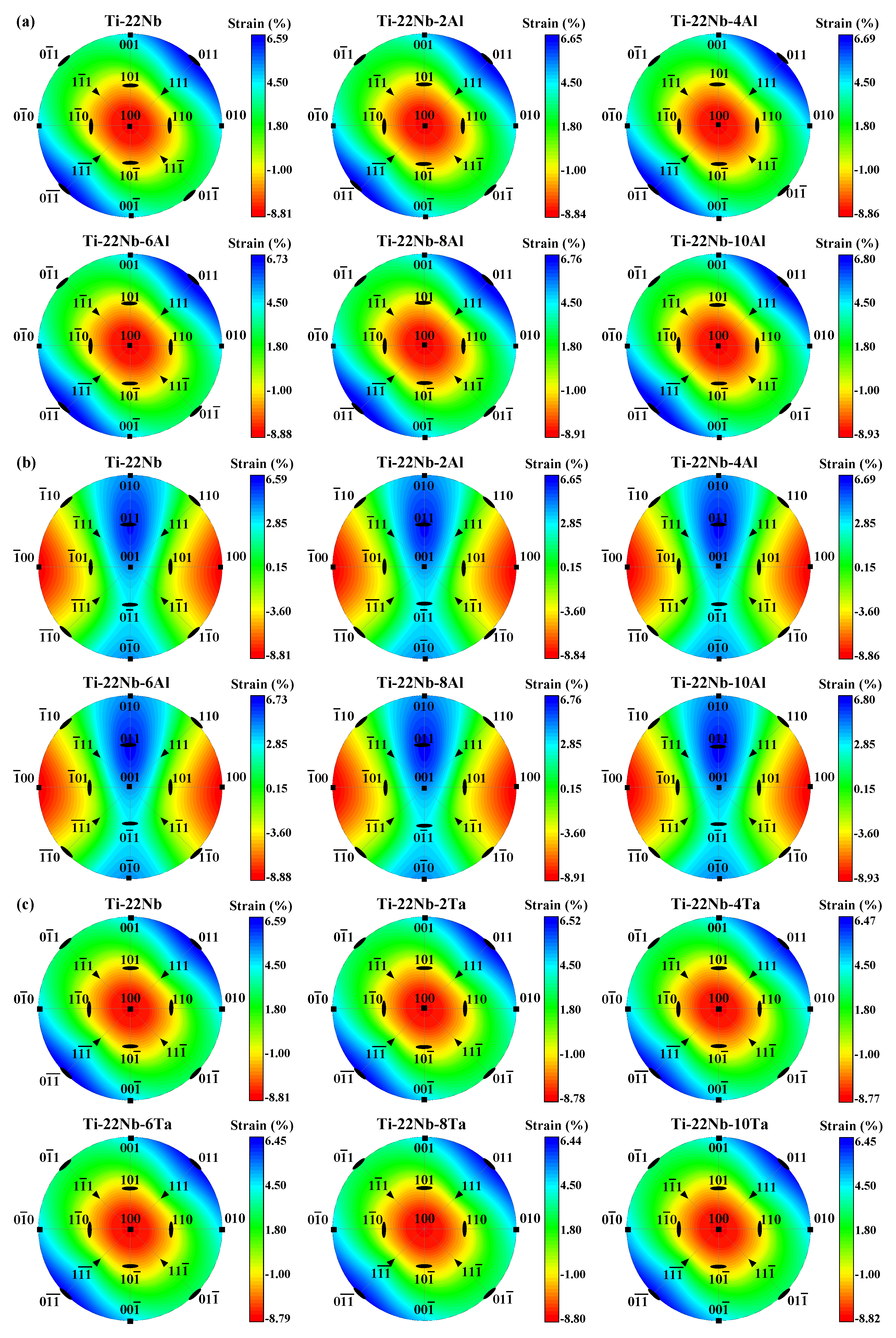 Materials 16 06069 g003a