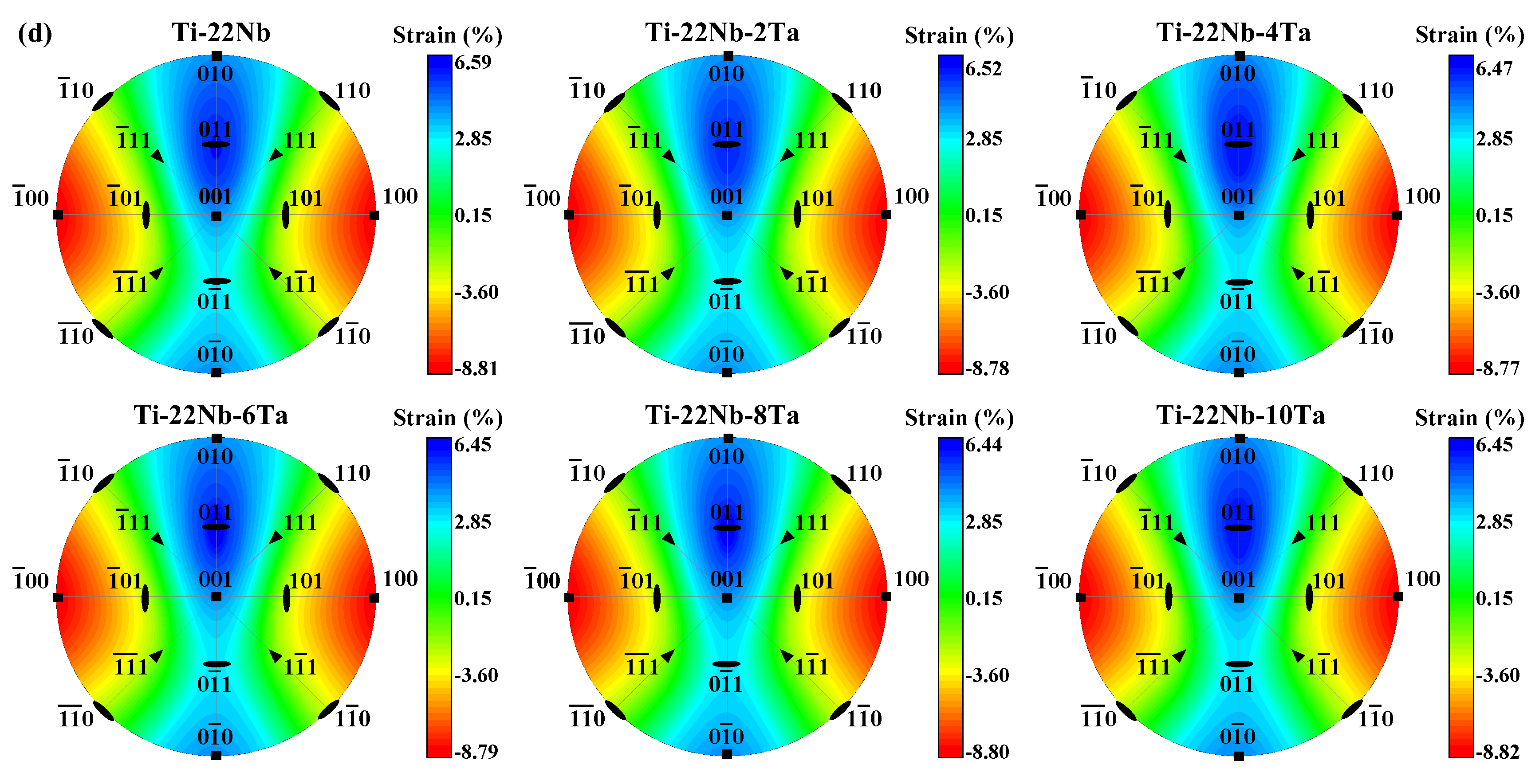 Materials 16 06069 g003b