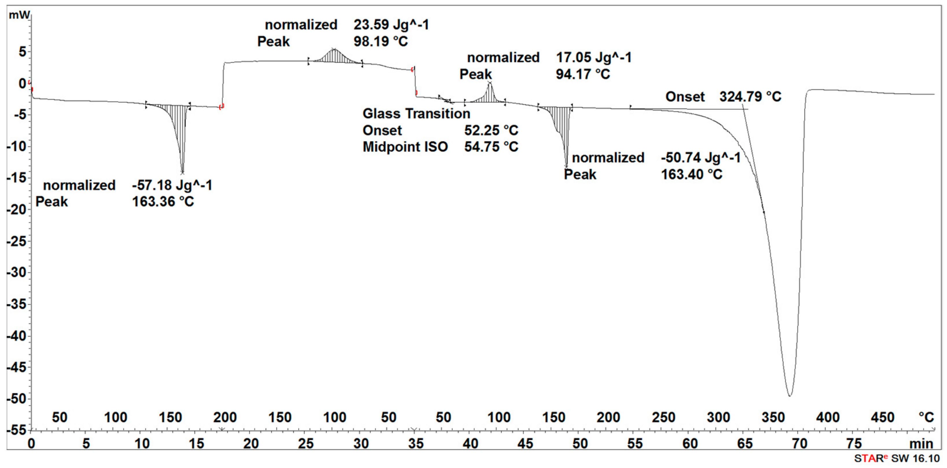 Materials 16 06070 g015