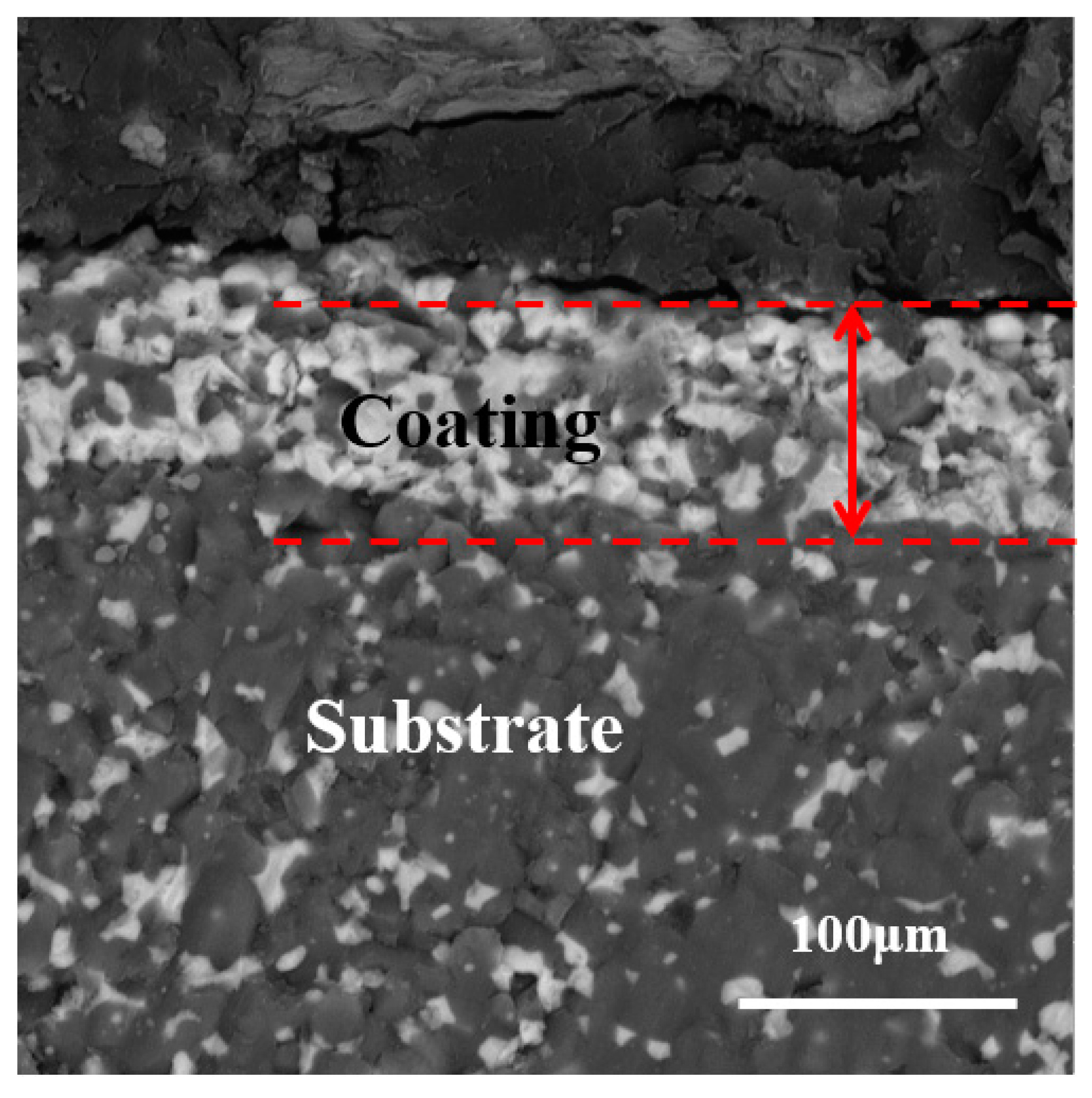 Materials 16 06071 g003