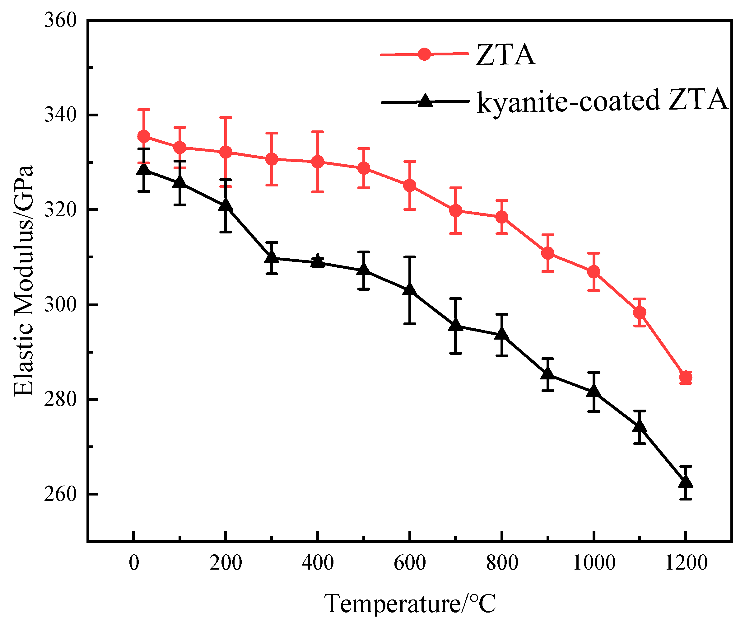 Materials 16 06071 g008