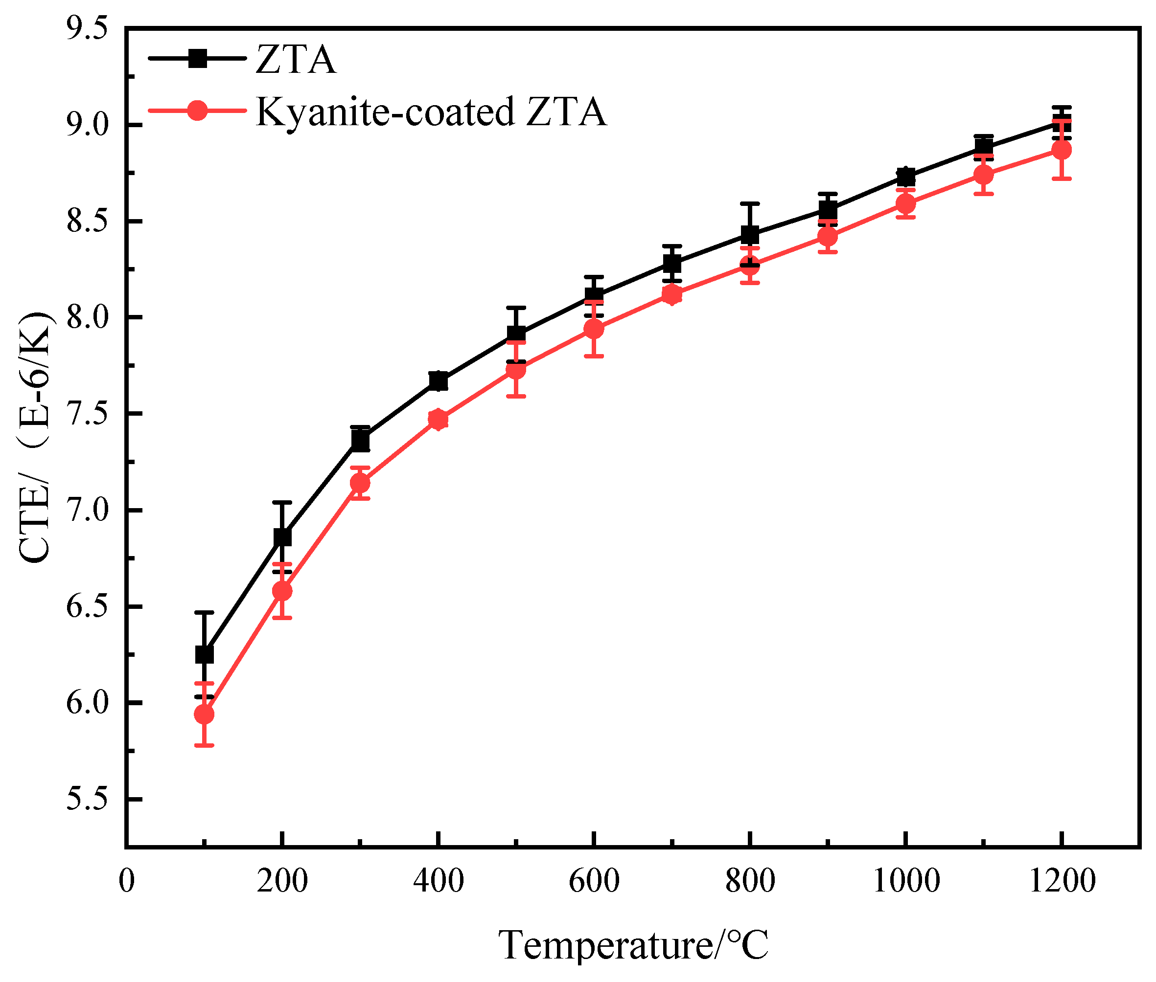 Materials 16 06071 g009