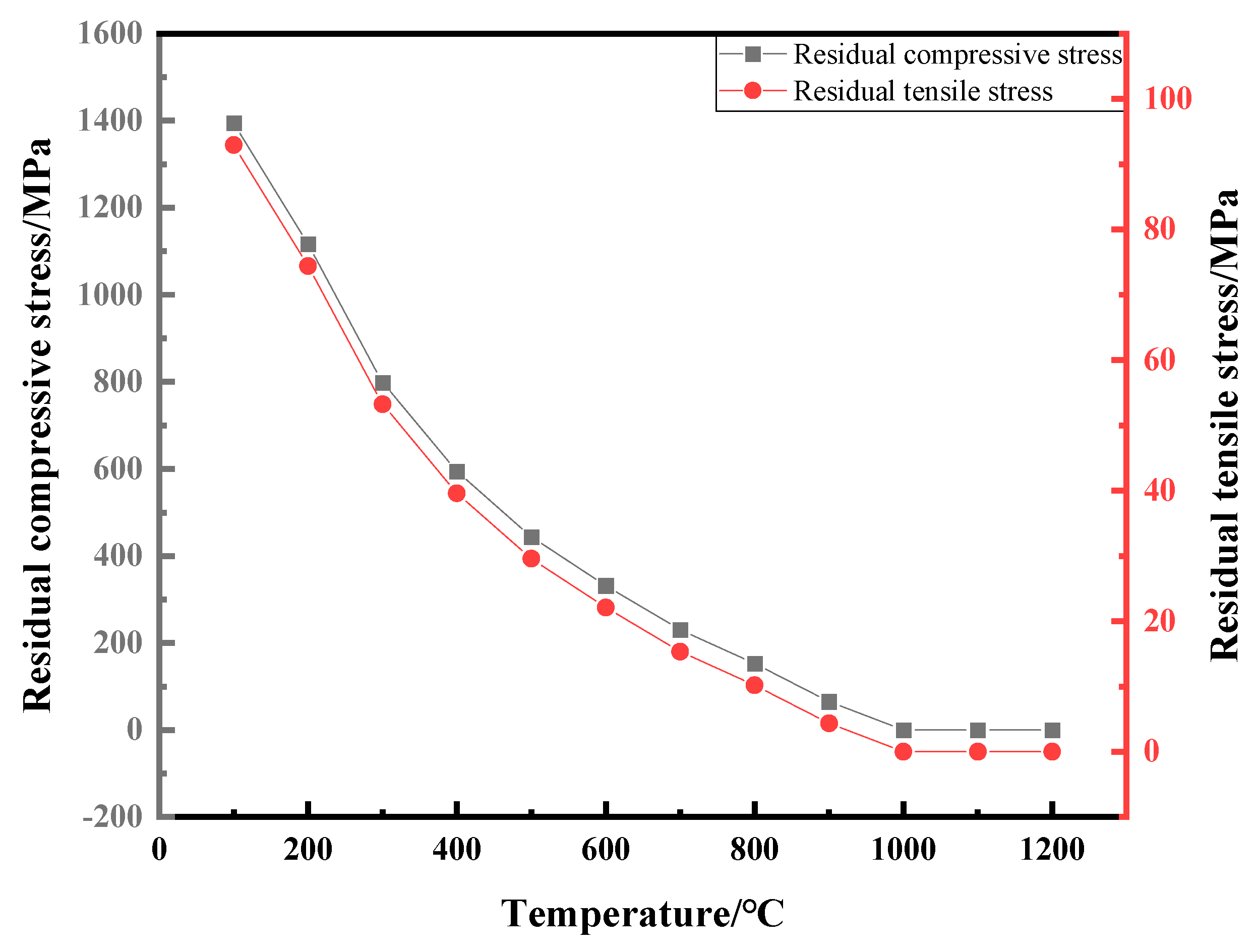 Materials 16 06071 g010