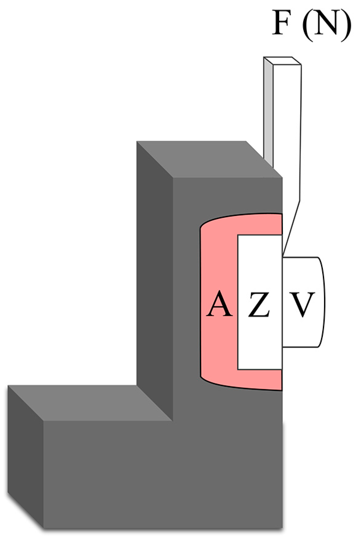 Materials 16 06072 g002