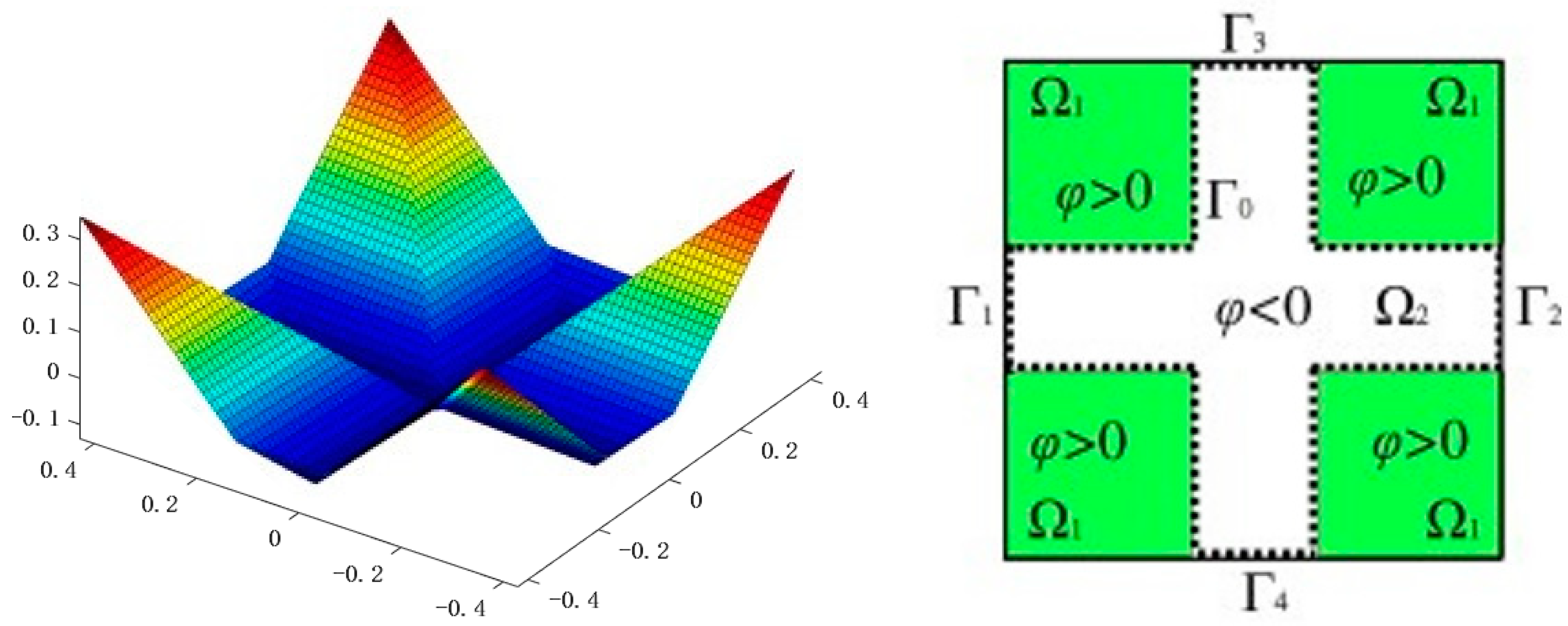 Materials 16 06073 g006